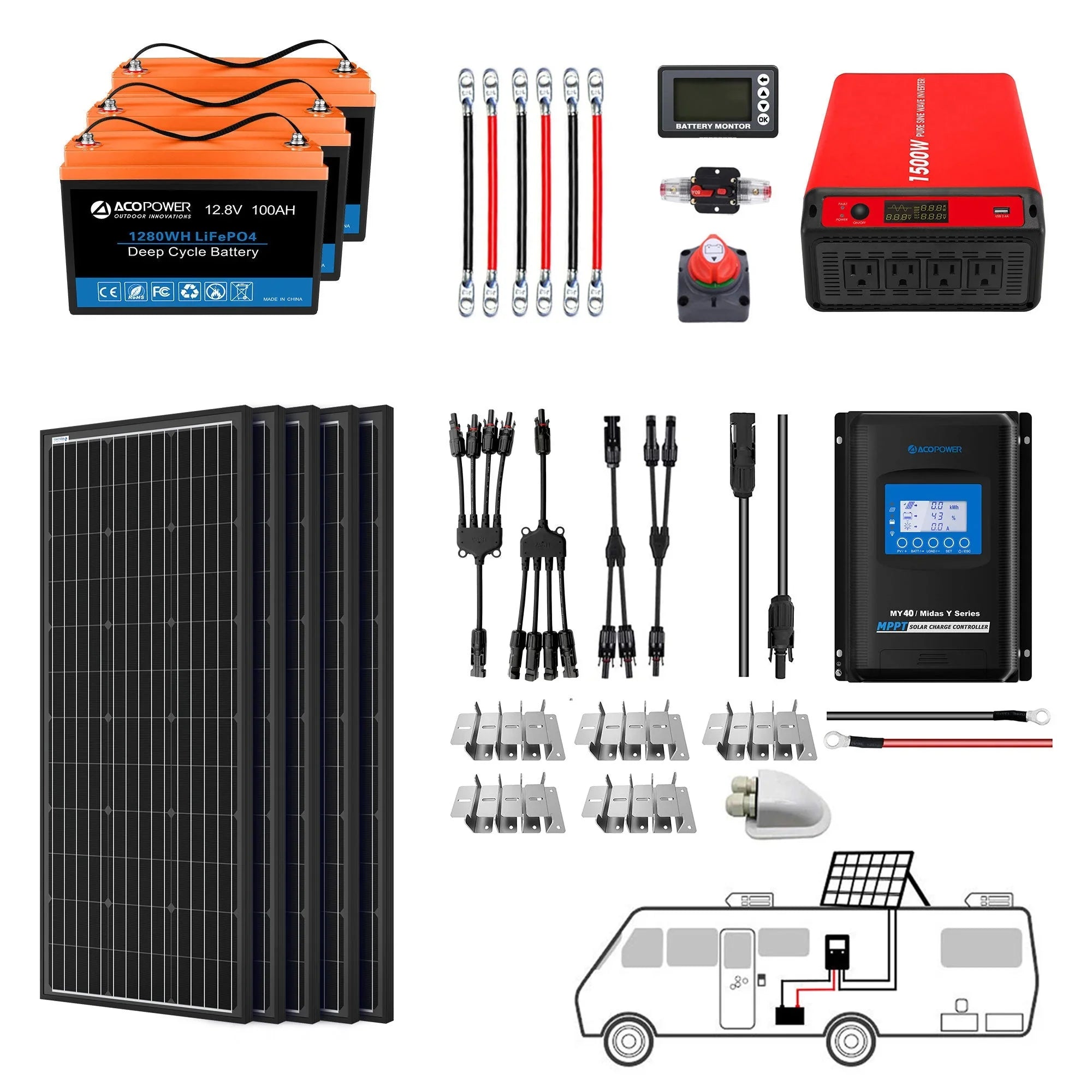 Green Vista Living ACOPOWER 500W lithium mono solar power system with battery and inverter for RV and off-grid use