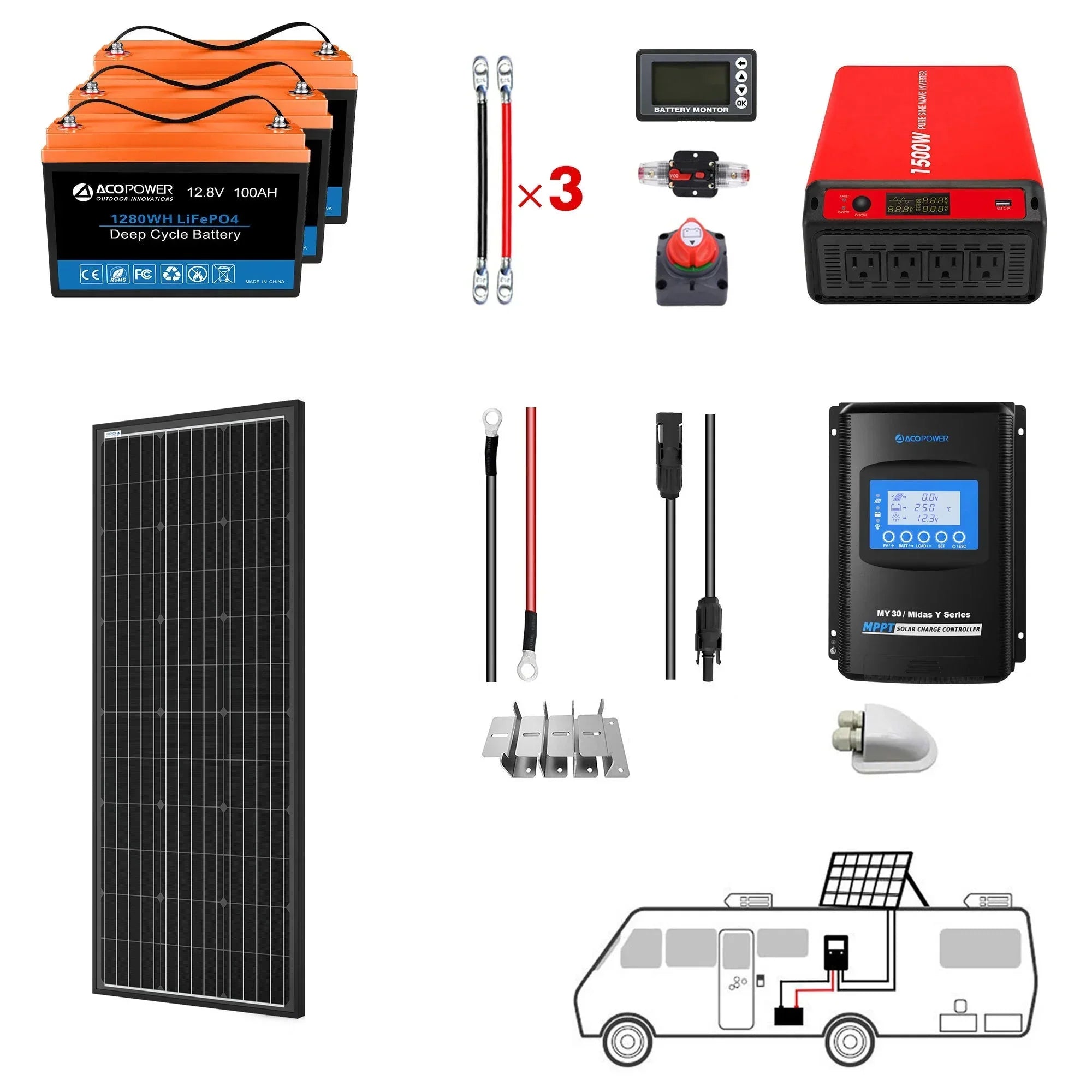 ACOPOWER 200Ah Battery 200W Solar Power System - OVERLANDERS Outfitter