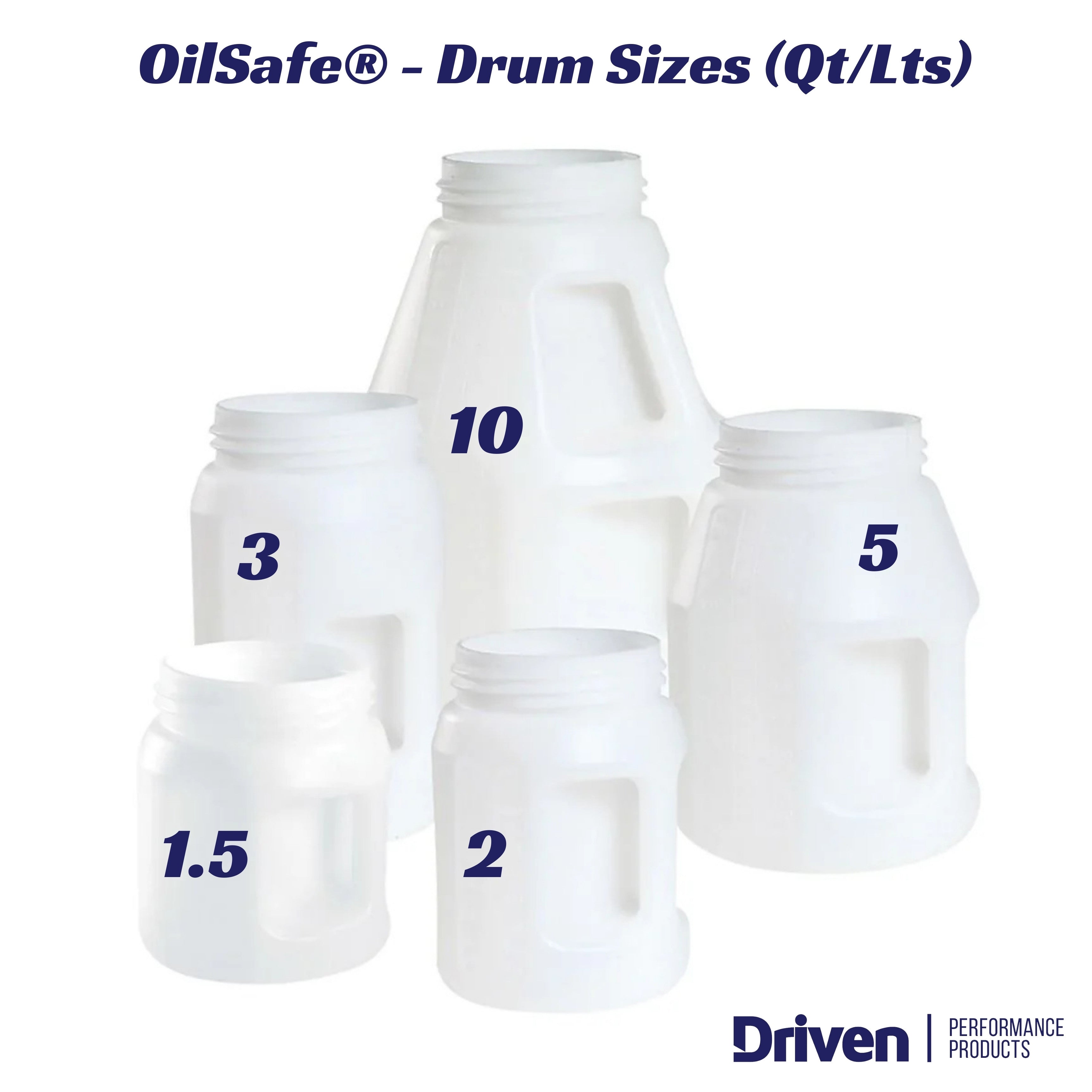 DRIVEN OILSAFE premium fluid transfer pump kit with transfer container, suitable for ISO 680 and SAE 250 oils, in use.
