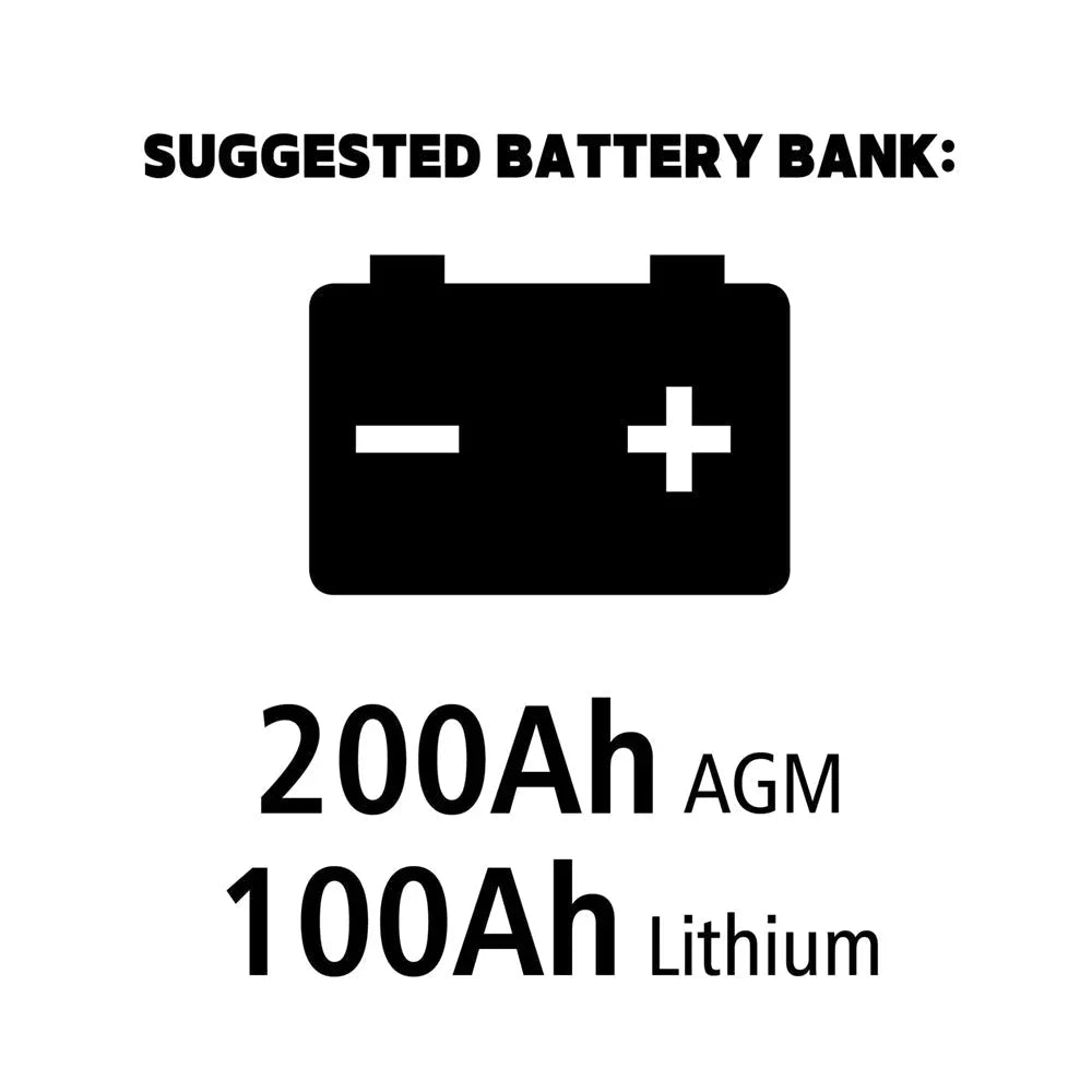 Go Power! 200 Watt Portable Solar Kit - We The Collective