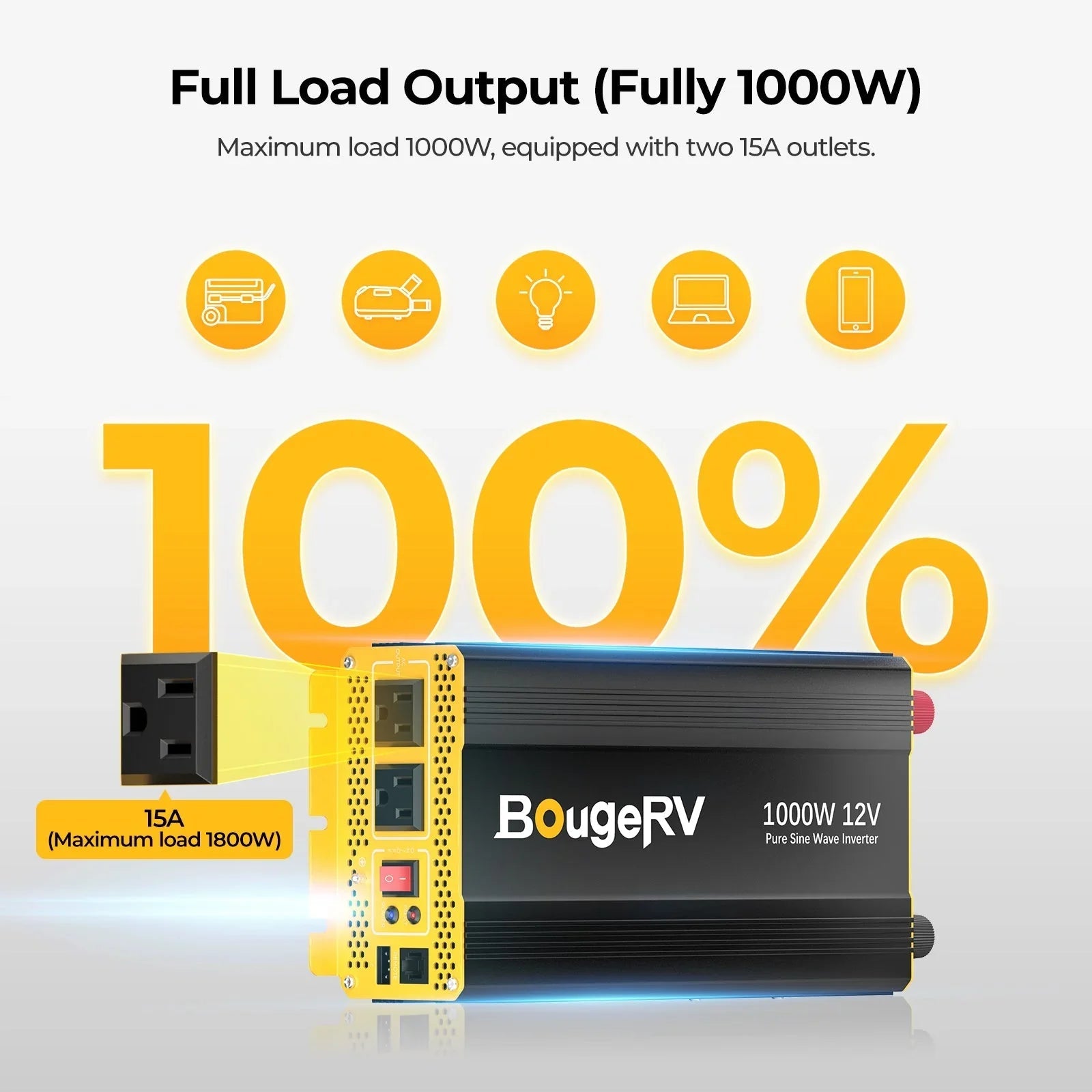 BougeRV 12V 200 Watt Rigid Solar System Kit - We The Collective
