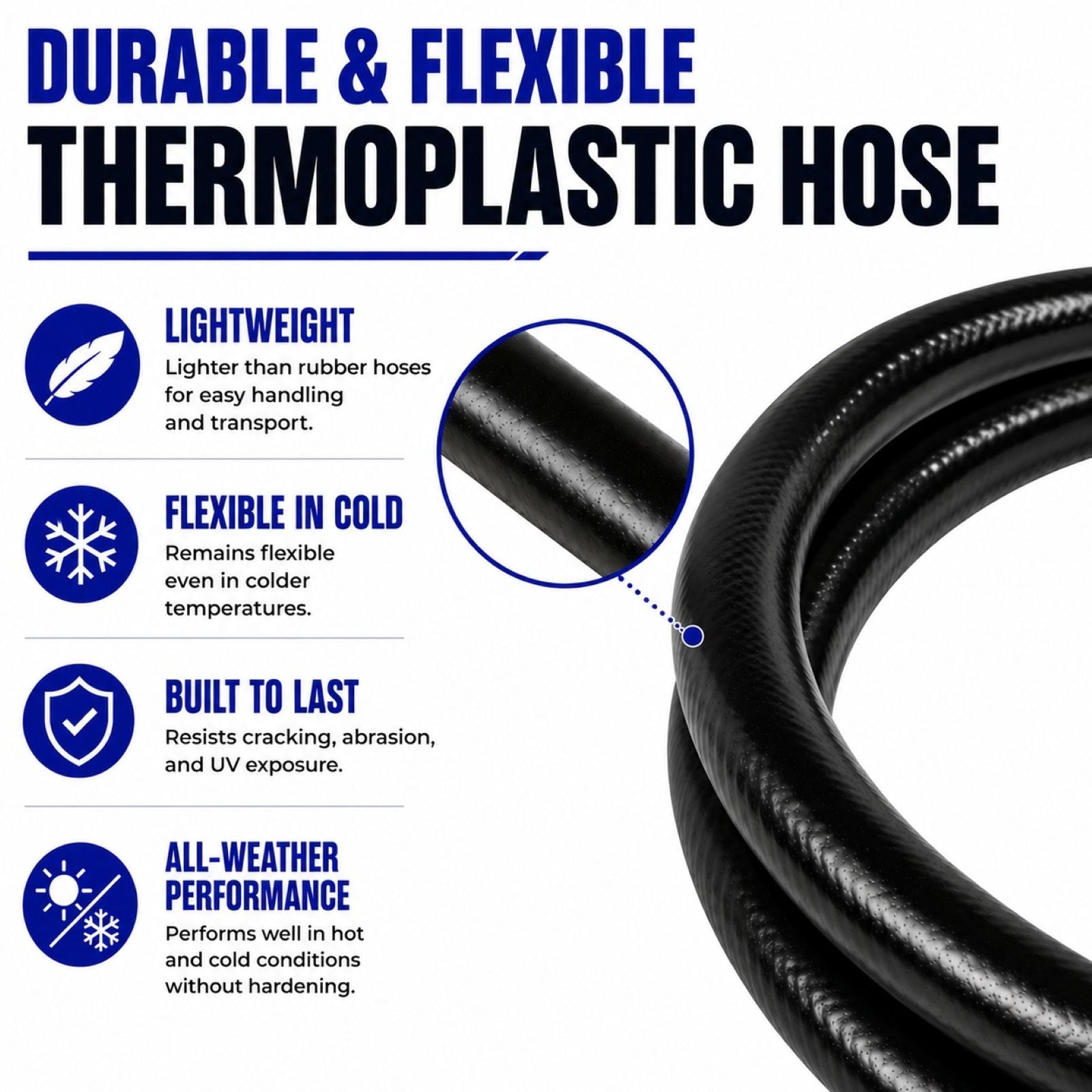 Flame King RV, Van, Trailer, Dual Quick Connect Hose, LP Gas Only, 72 Inch, 1/4 Inch