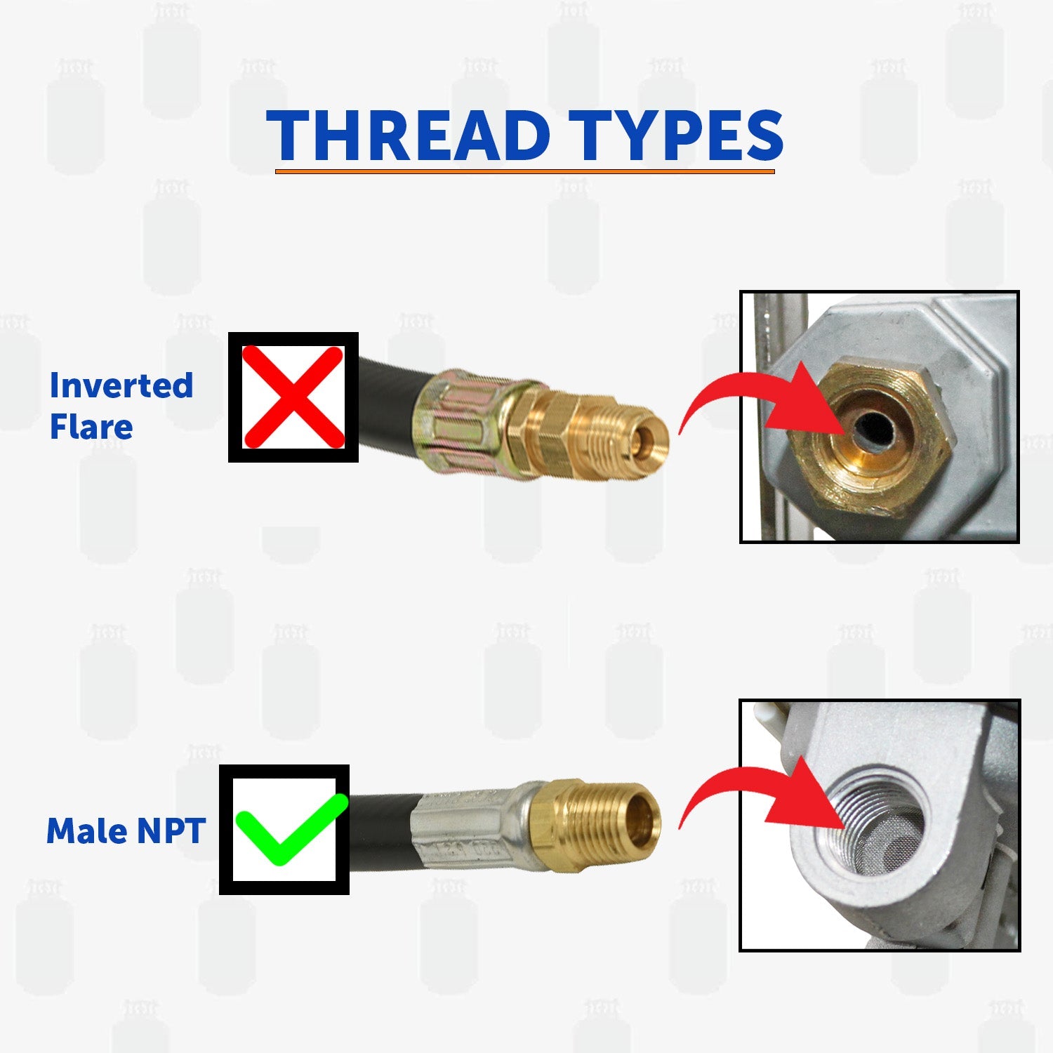 Flame King 18-inch pigtail propane hose connector with threaded ends, designed for secure gas connections.