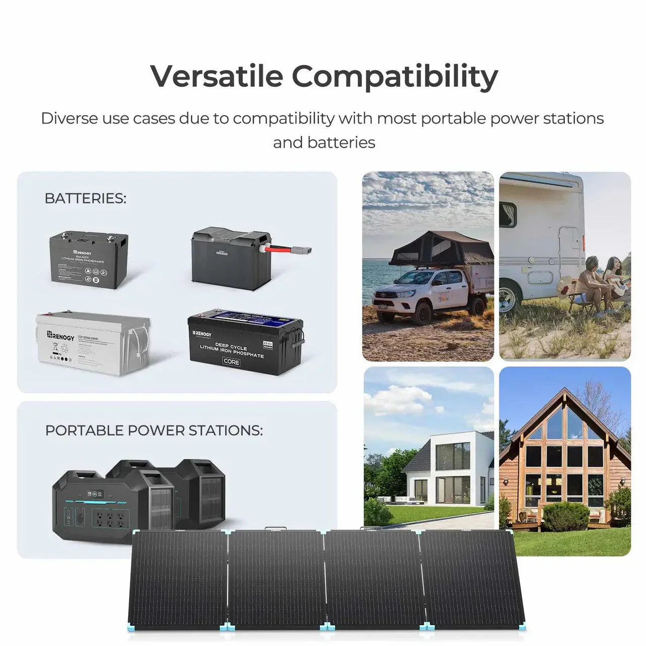 Solar Suitcase 220W Lightweight Portable Solar Panel - We The Collective