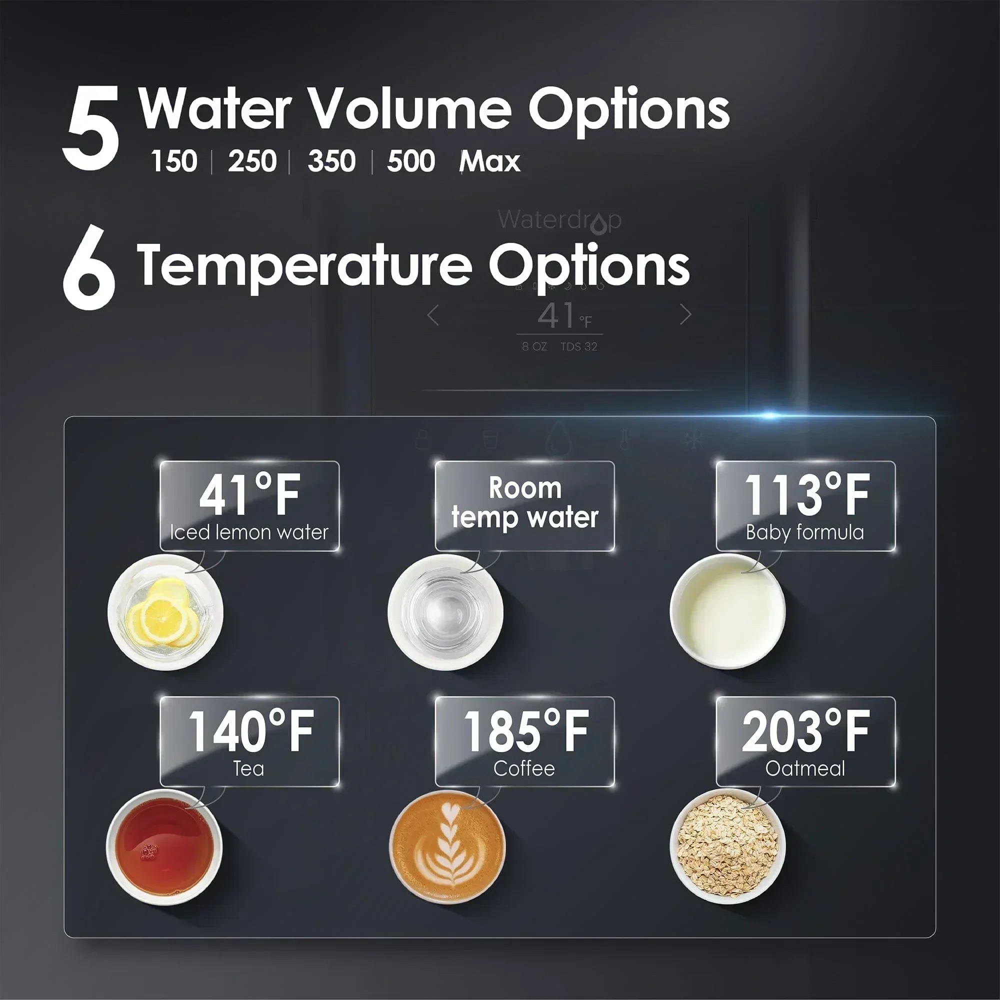 Green Vista Living Waterdrop reverse osmosis hot and cold water dispenser with sleek design and control panel.