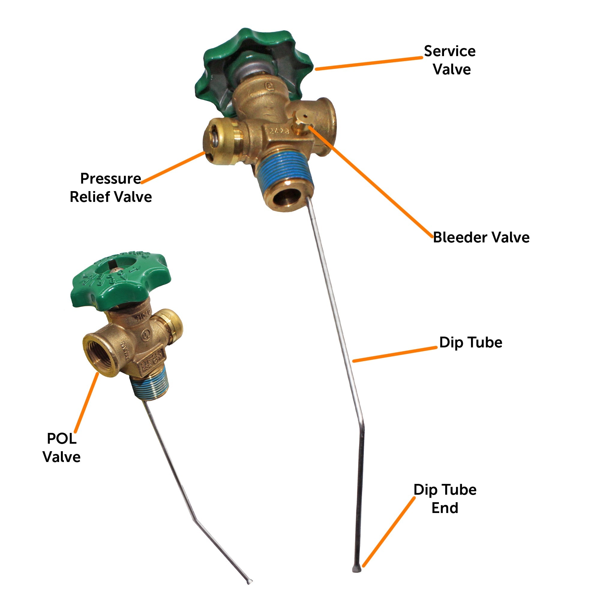 Flame King 100lb POL valve for hog or horizontal propane cylinder, detailed diagram showcasing design and features.