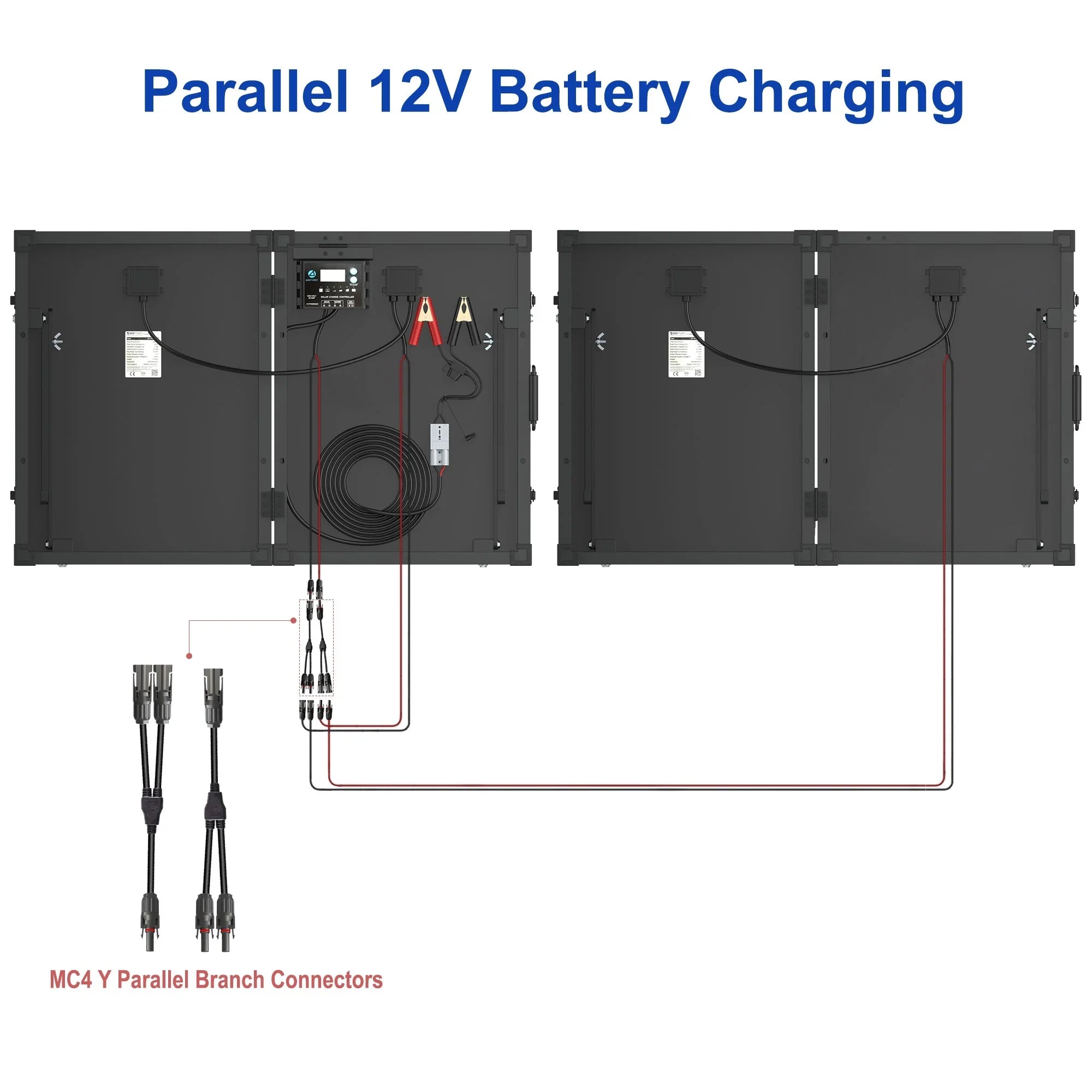 ACOPower Ptk 200W Portable Solar Panel Kit Briefcase - We The Collective