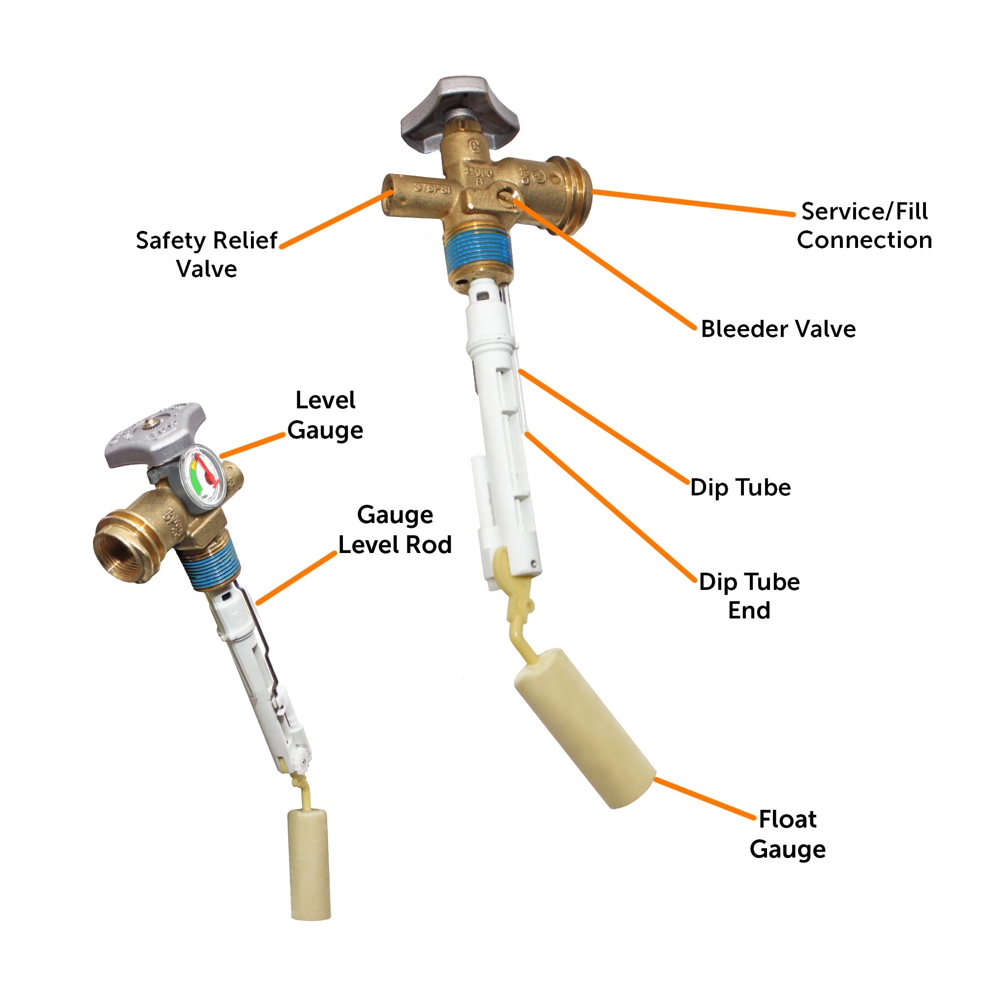 Flame King 11lb Squatty OPD Valve
