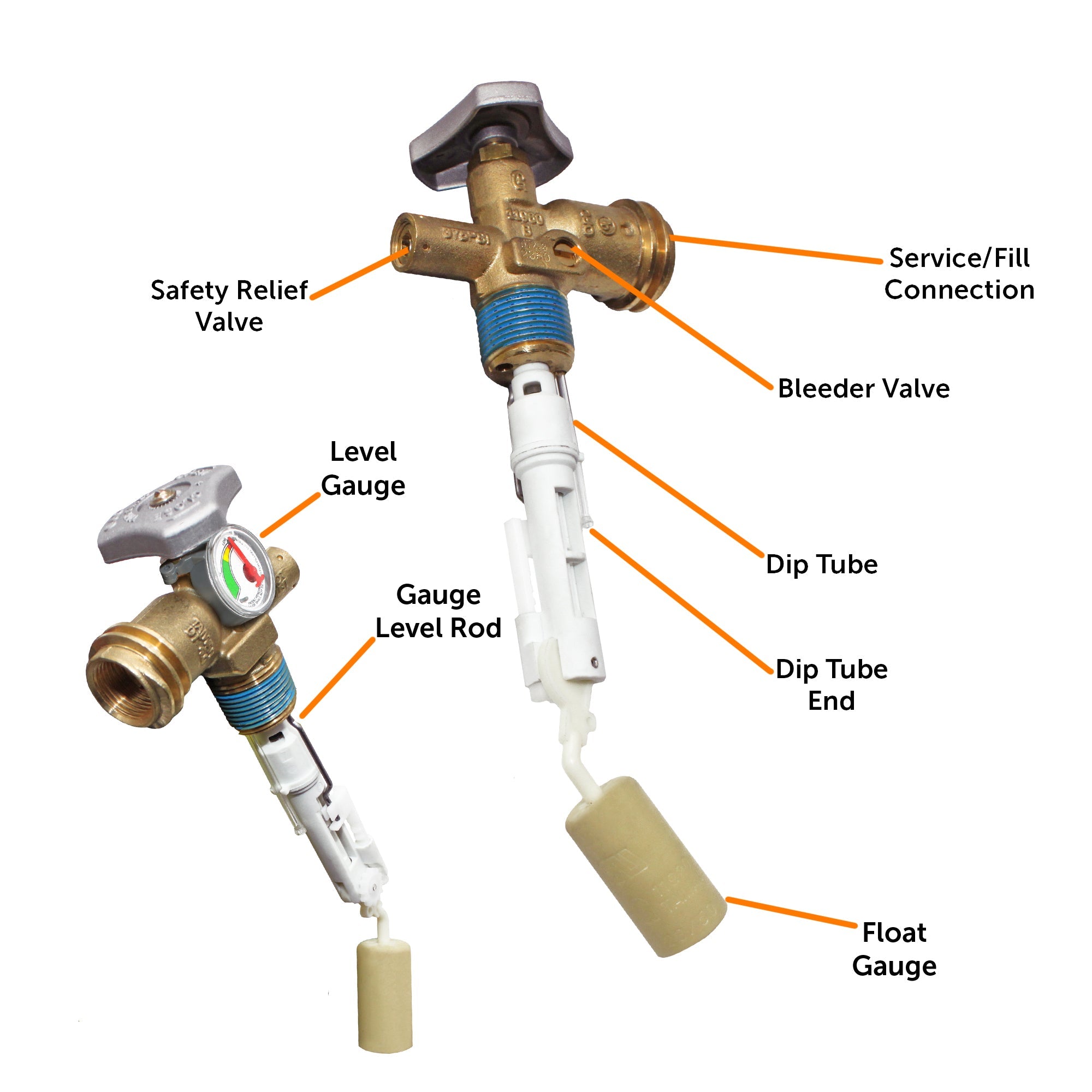 Flame King 3lb OPD Valve with Float Gauge