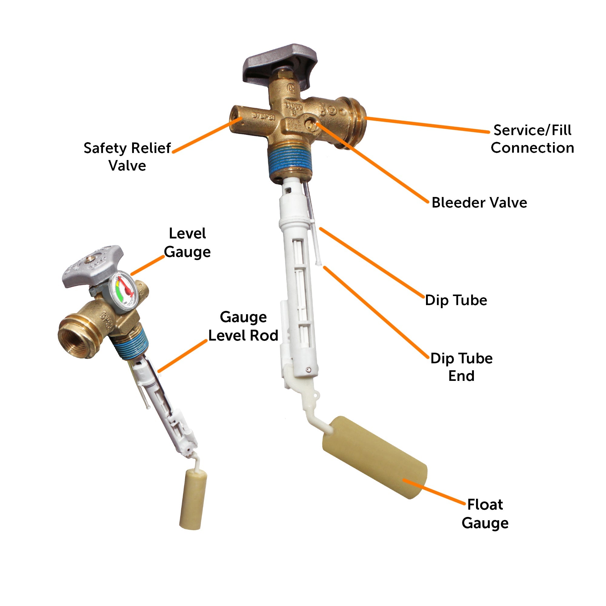 Flame King 5lb OPD Valve with Float Gauge