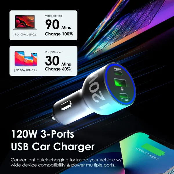 Rexing 120W USB C triple port car charger with included cable, compact car electronics accessory for fast device charging.