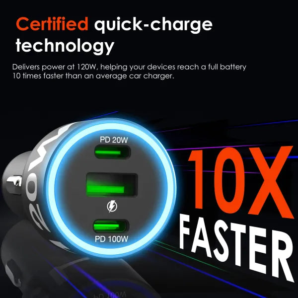 Rexing 120W USB C triple port car charger with included cable, compact car electronics device for fast charging.