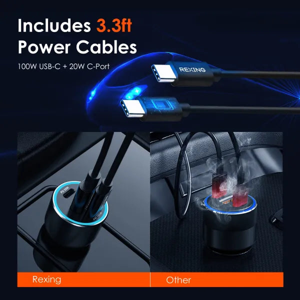 Rexing 120W USB C triple port car charger with included cable, compact car electronics accessory for fast device charging.