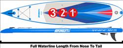 Backcountry Sportsman NN126 NeedleNose™ inflatable paddleboard with electric pump in package, showing the pump and paddleboard setup.