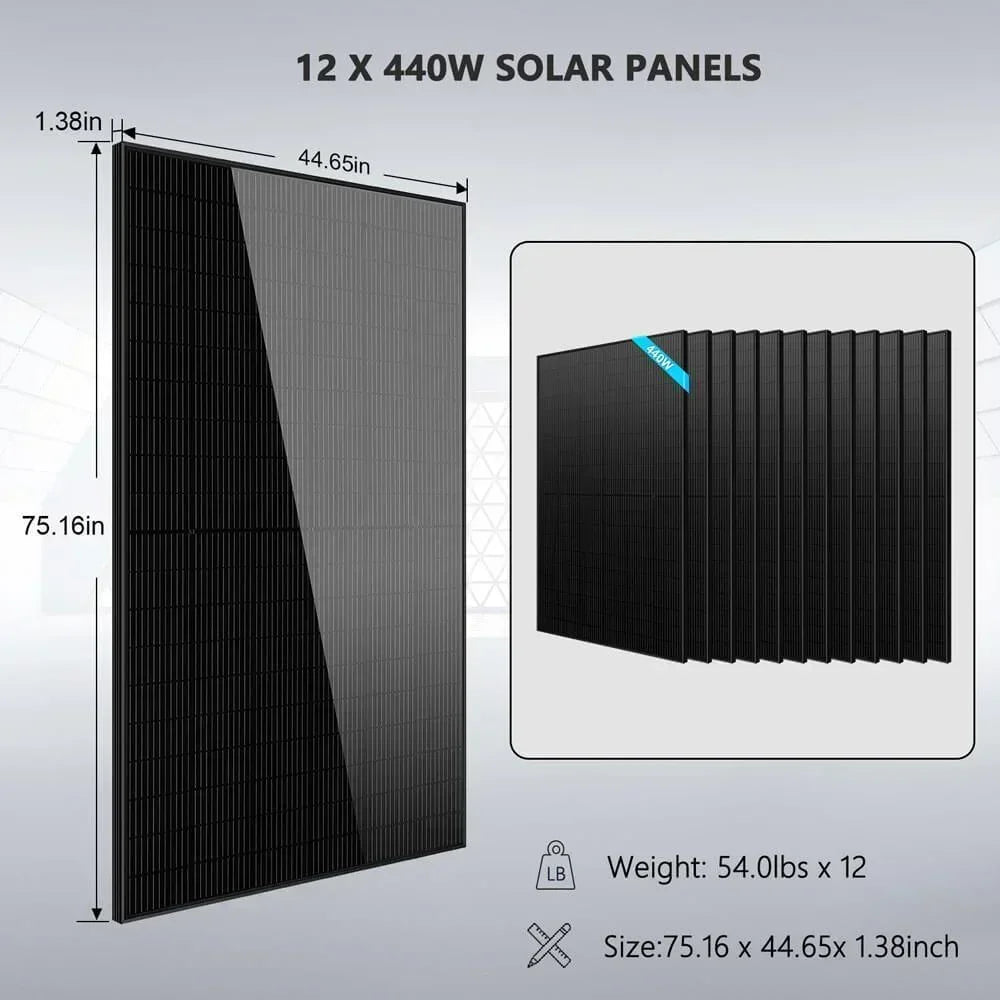 Off grid solar kit with 12kW solar panels, lithium battery, inverter, and wiring for renewable energy by Green Vista Living.