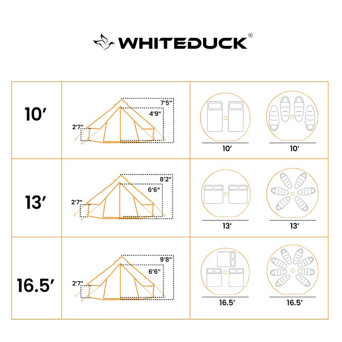 White Duck Outdoors 16-foot Regatta Bell Tent with size comparison image showing the spacious, durable outdoor camping tent.
