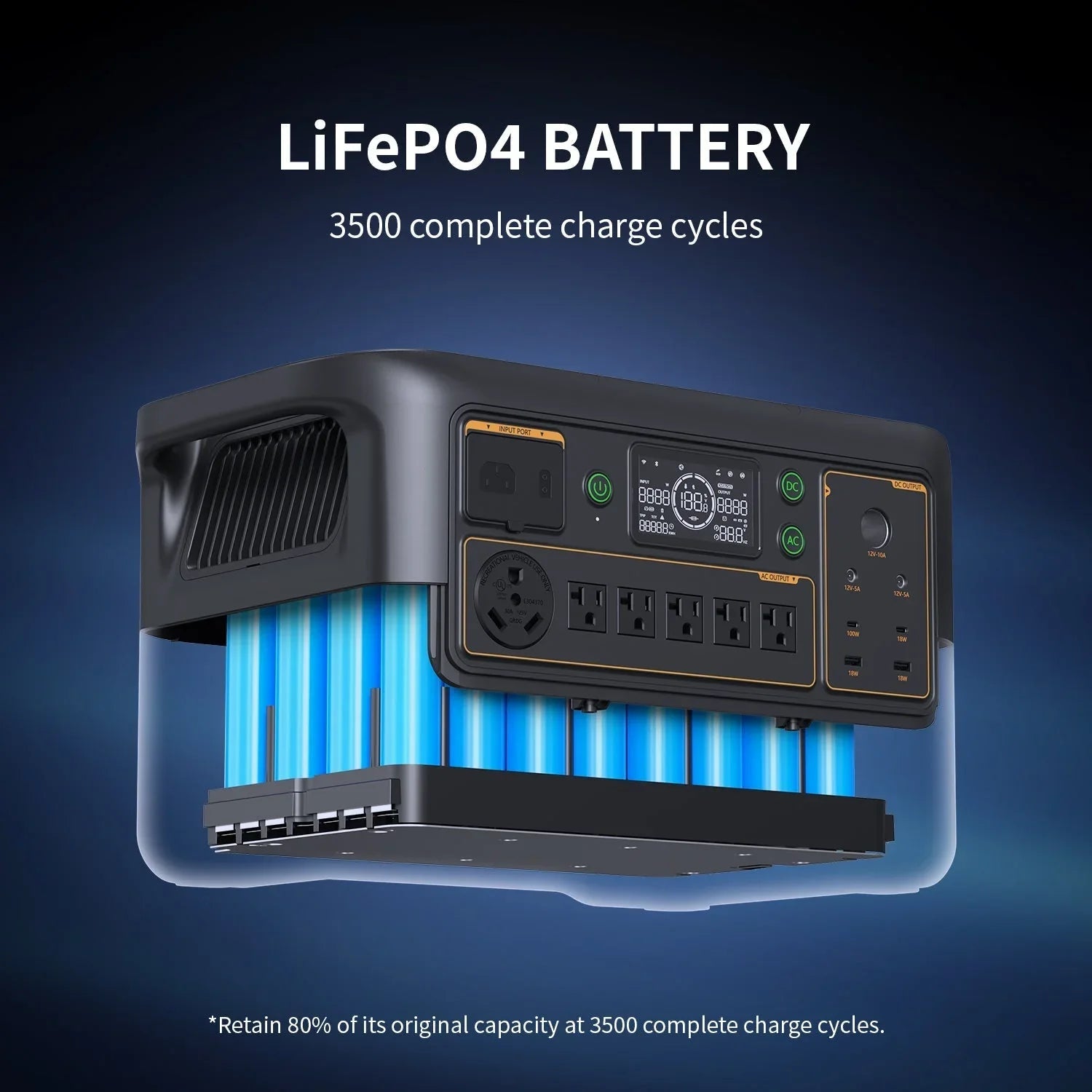 PECRON F3000LFP Portable Power Station 3600W 3072Wh - We The Collective