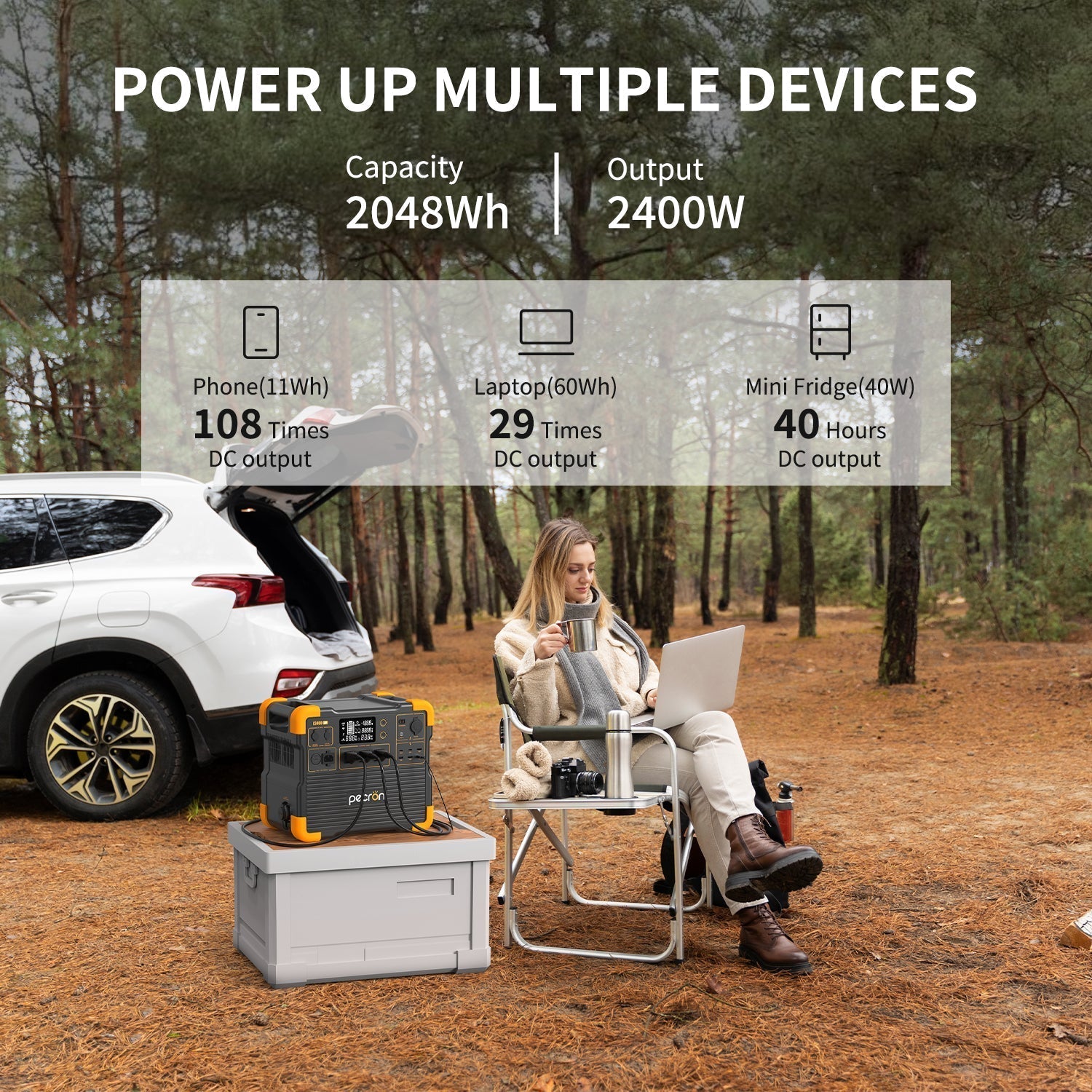 PECRON E2400LFP Portable Power Station 2400W 2048Wh - We The Collective