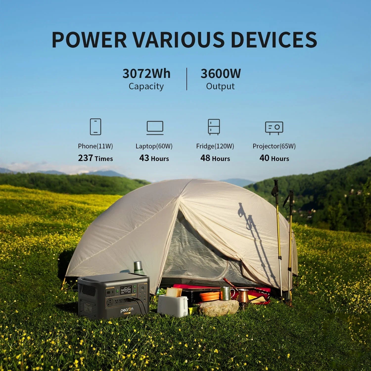 PECRON F3000LFP Portable Power Station 3600W 3072Wh - We The Collective