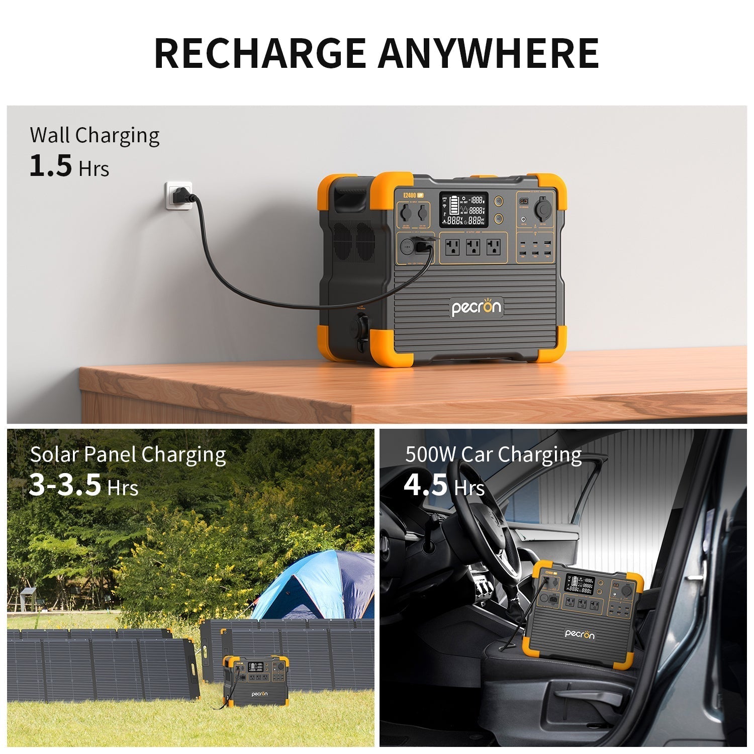 PECRON E2400LFP Portable Power Station 2400W 2048Wh - We The Collective