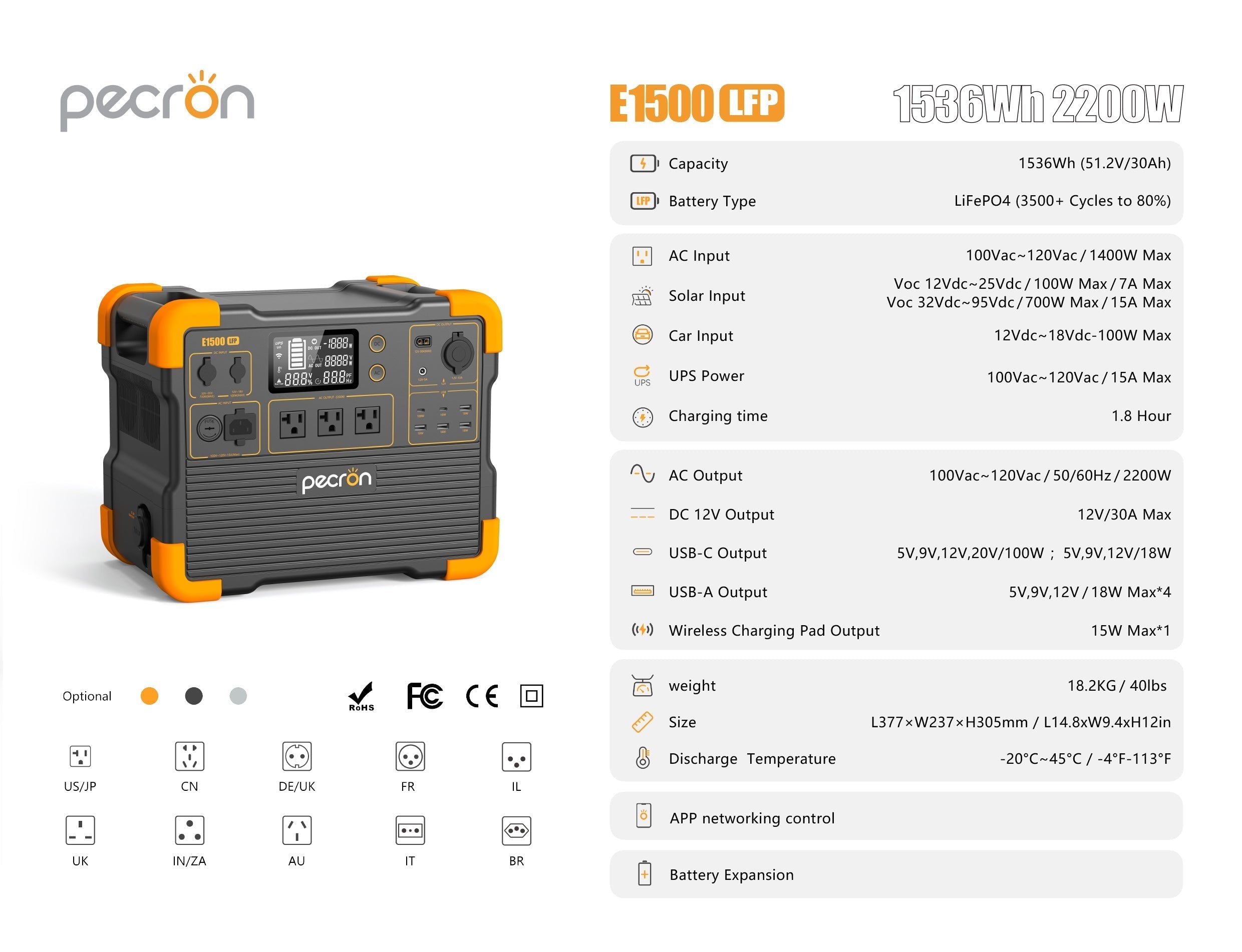 PECRON E1500LFP Expandable Portable Power Station 2200W 1536Wh - We The Collective