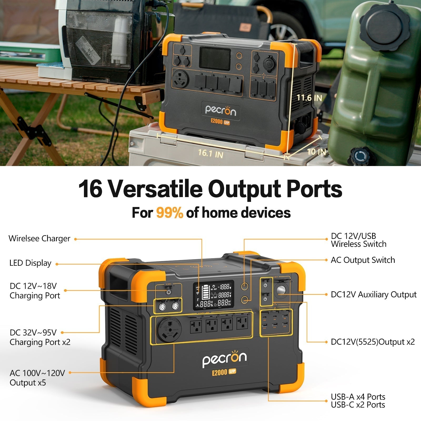 PECRON E2000LFP Expandable Portable Power Station 2000W 1920Wh - We The Collective