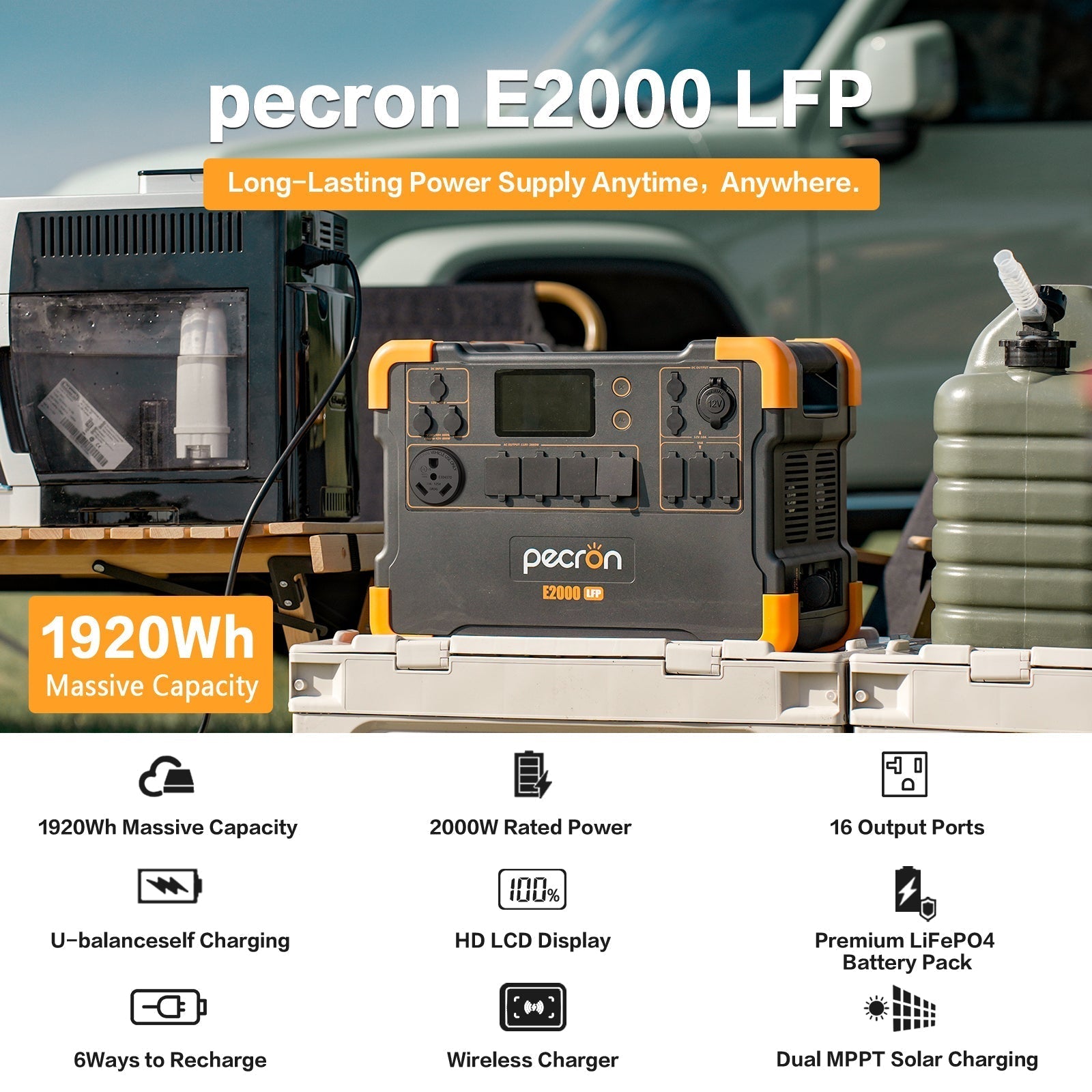PECRON E2000LFP Expandable Portable Power Station 2000W 1920Wh - We The Collective