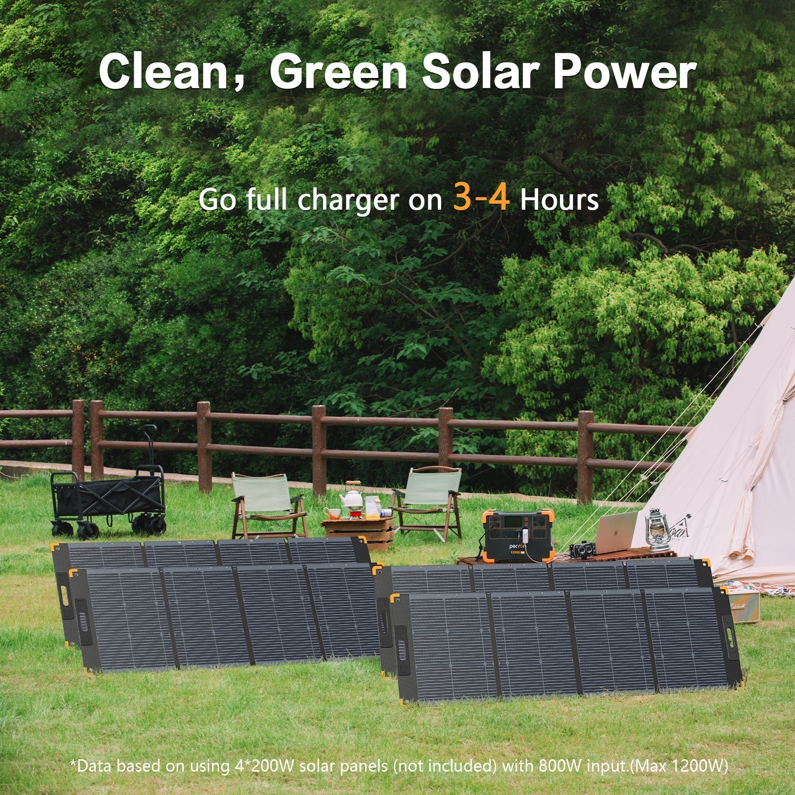 PECRON E2000LFP Expandable Portable Power Station 2000W 1920Wh - We The Collective