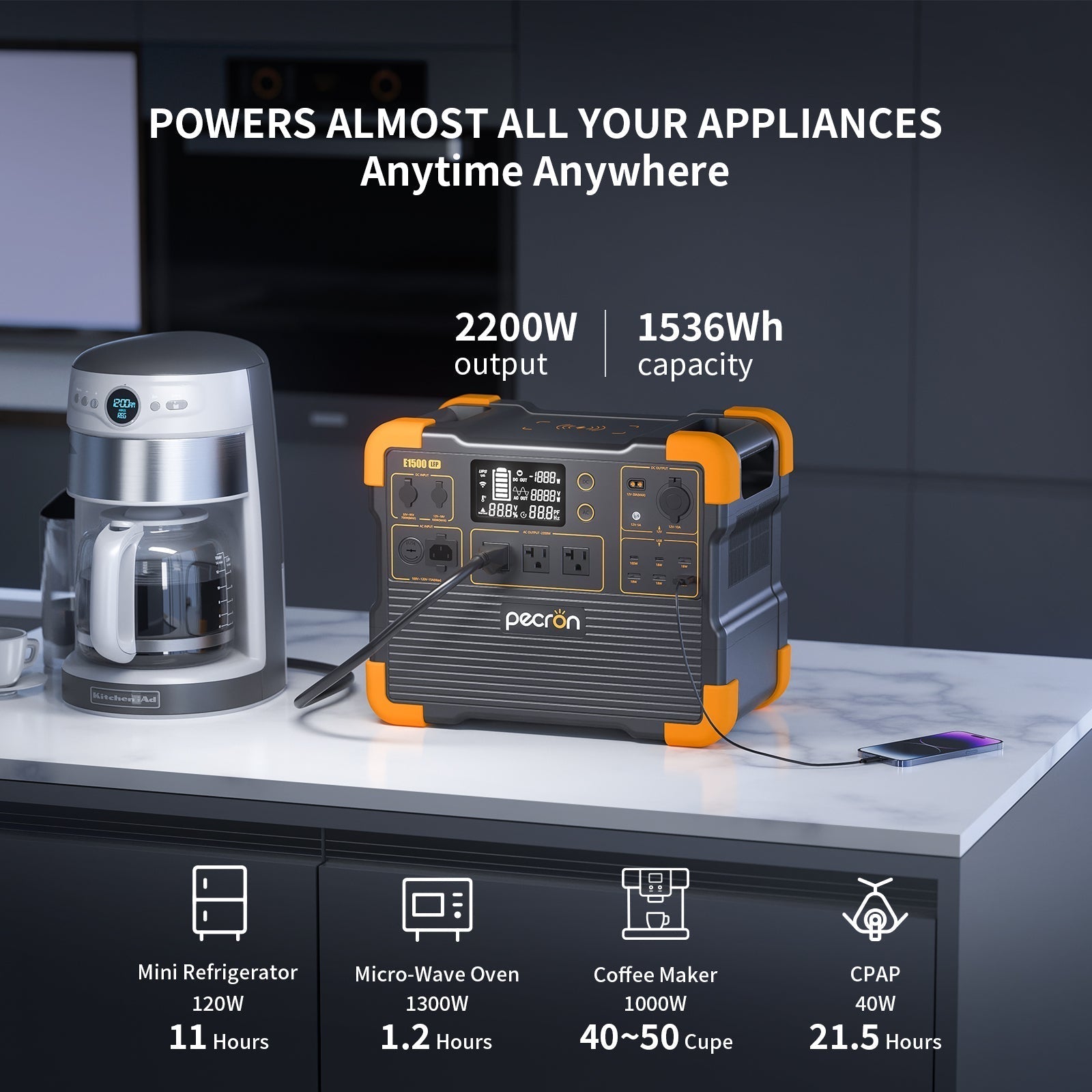 PECRON E1500LFP Expandable Portable Power Station 2200W 1536Wh - We The Collective