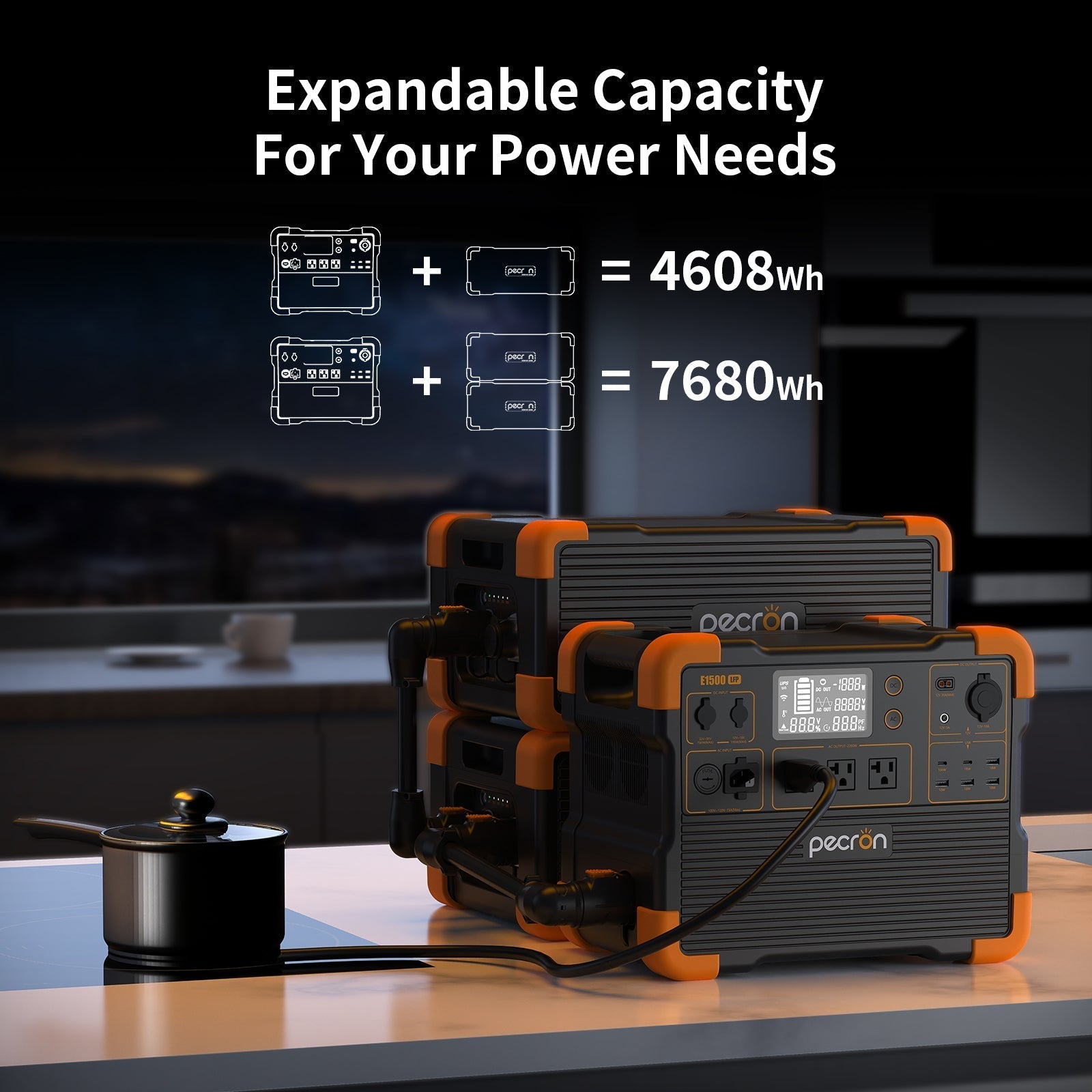 PECRON E1500LFP Expandable Portable Power Station 2200W 1536Wh - We The Collective