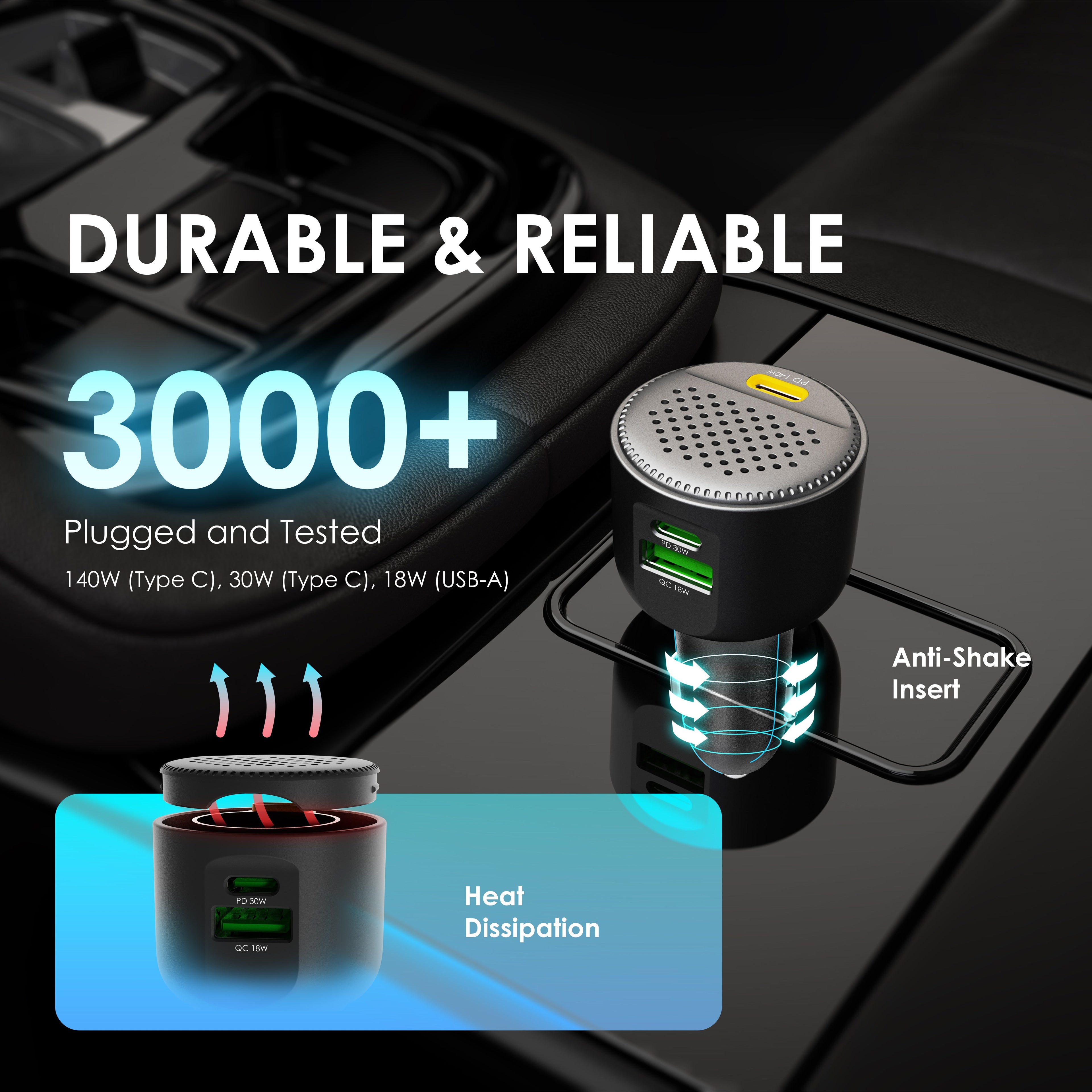 Rexing 170W USB C car charger with 3 ports, including cables, showcasing compact design and power delivery features.