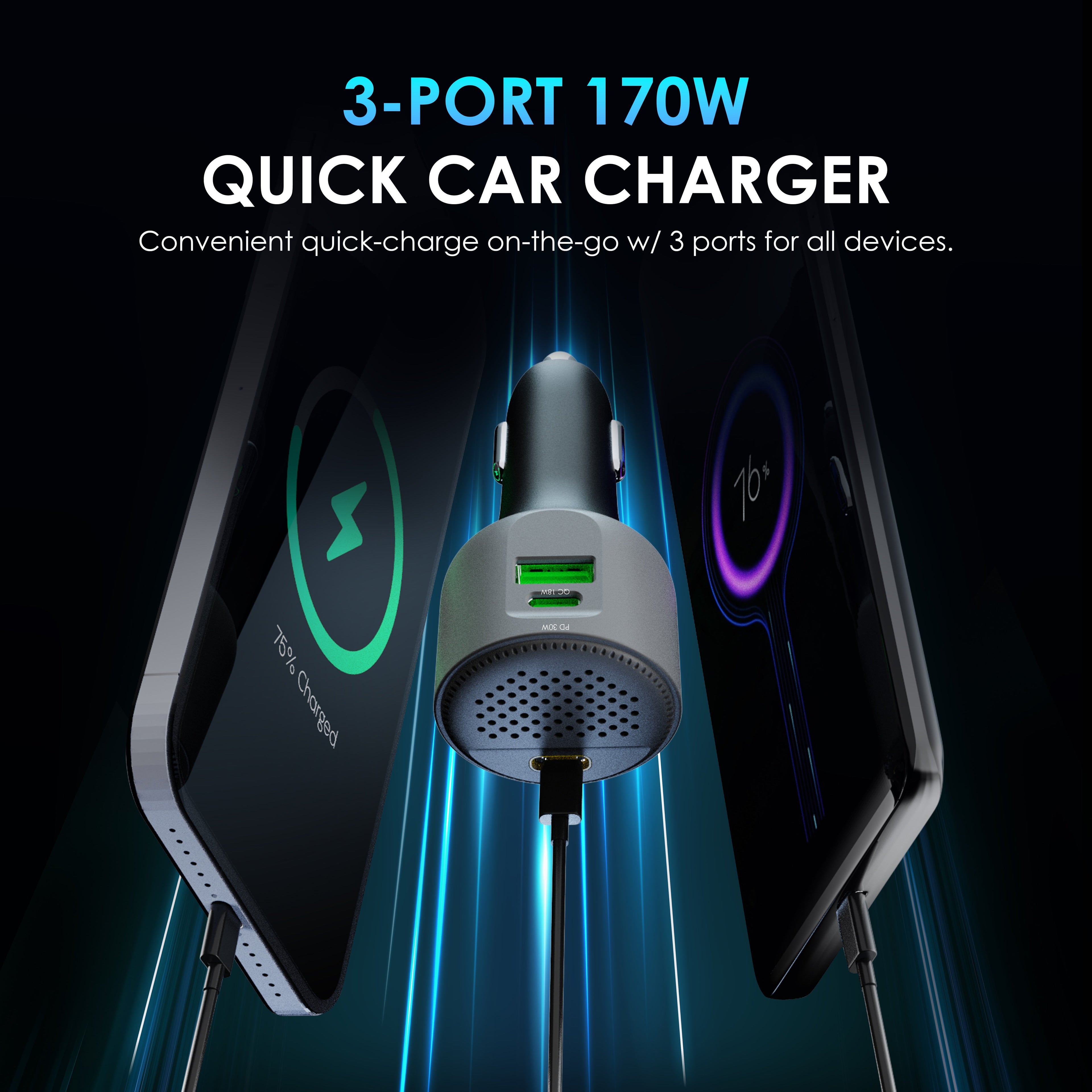Rexing 170W USB C car charger with three ports and included cables for fast charging in vehicles.