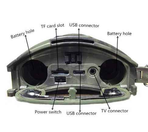 Hunting Trail Camera - OVERLANDERS Outfitter