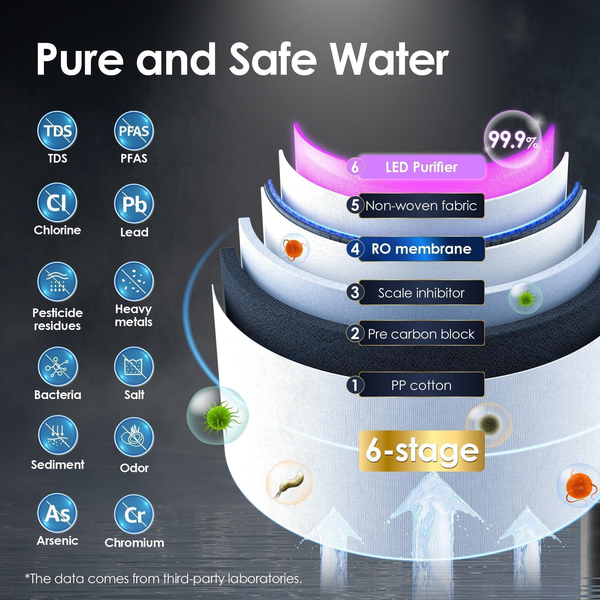 Green Vista Living Waterdrop Reverse Osmosis Hot Cold Water Dispenser A1 with sleek design and multiple faucet options.