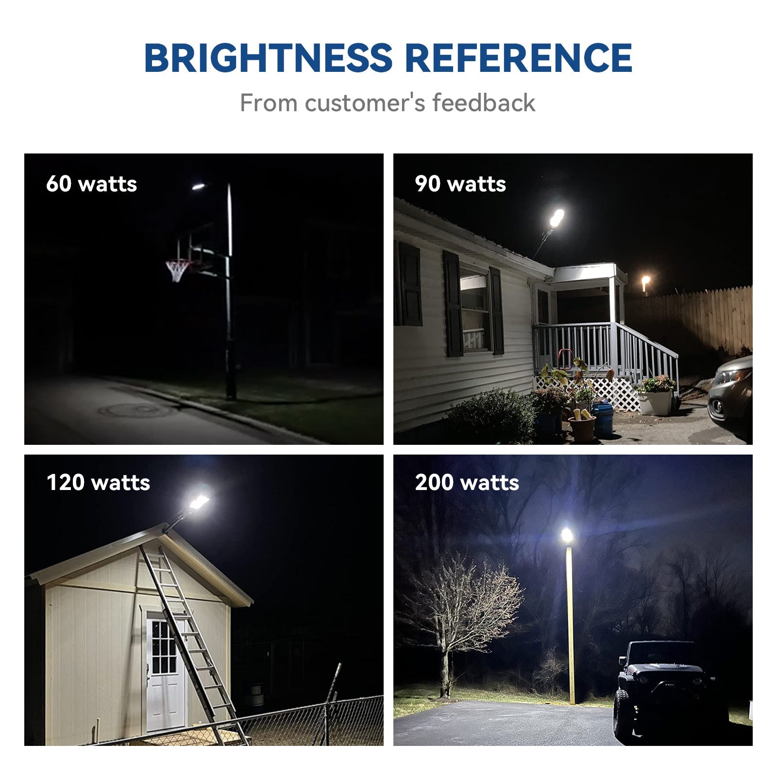 60W 90W 120W Solar Street Light -ES04 Series - OVERLANDERS Outfitter