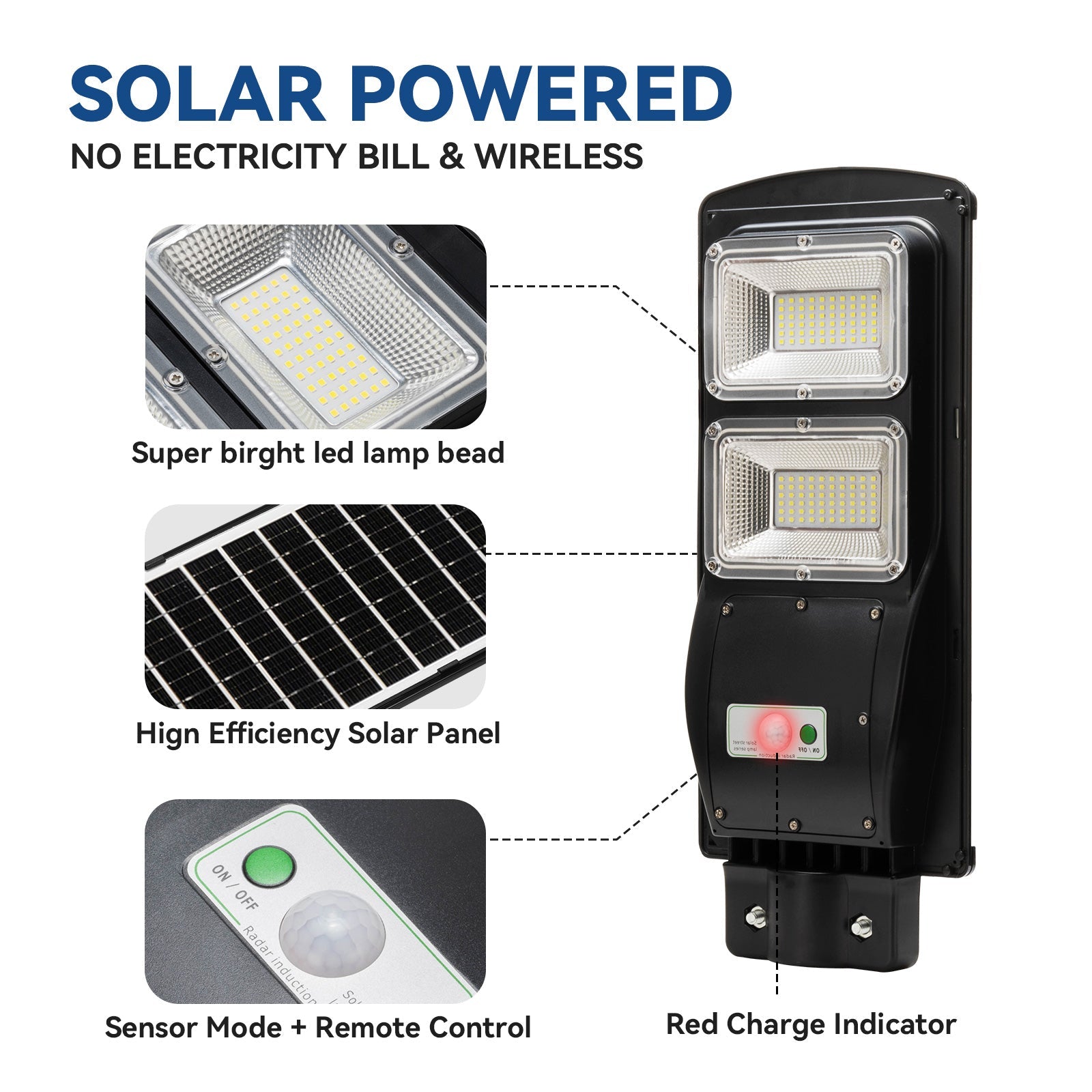60W 90W 120W Solar Street Light -ES04 Series - OVERLANDERS Outfitter