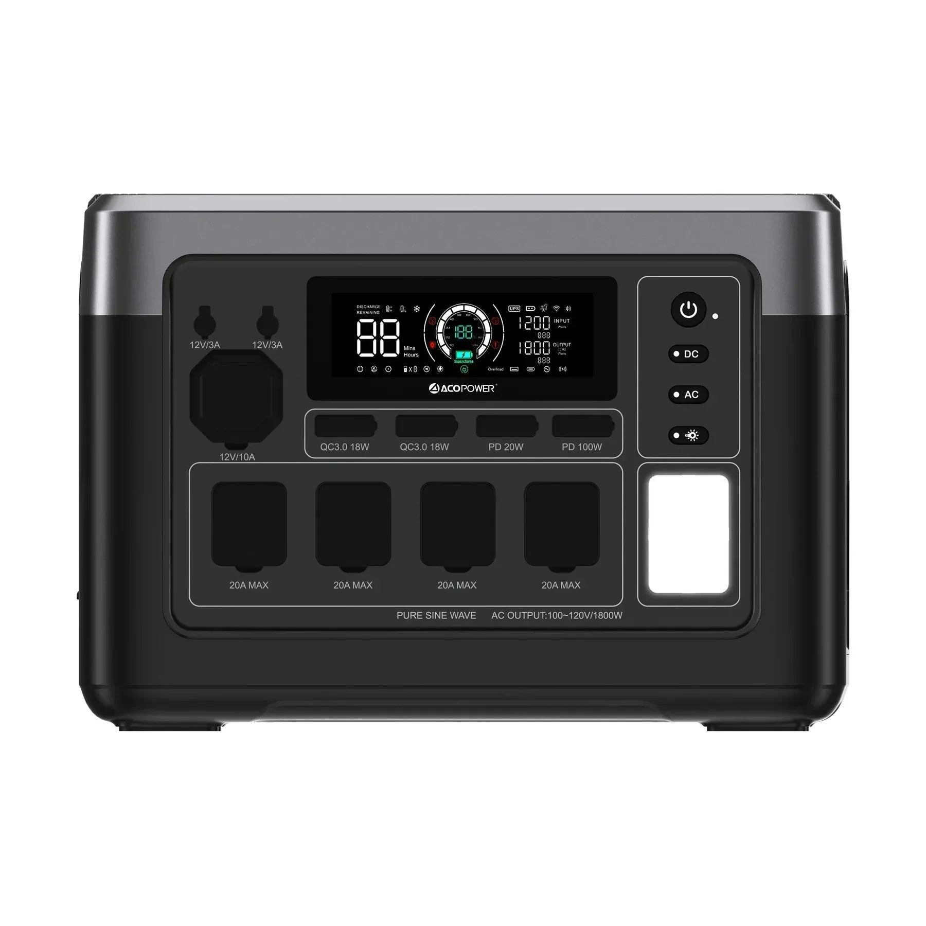 ACOPOWER P1000 PLUS Portable Power Station 1800W/1024Wh - OVERLANDERS Outfitter