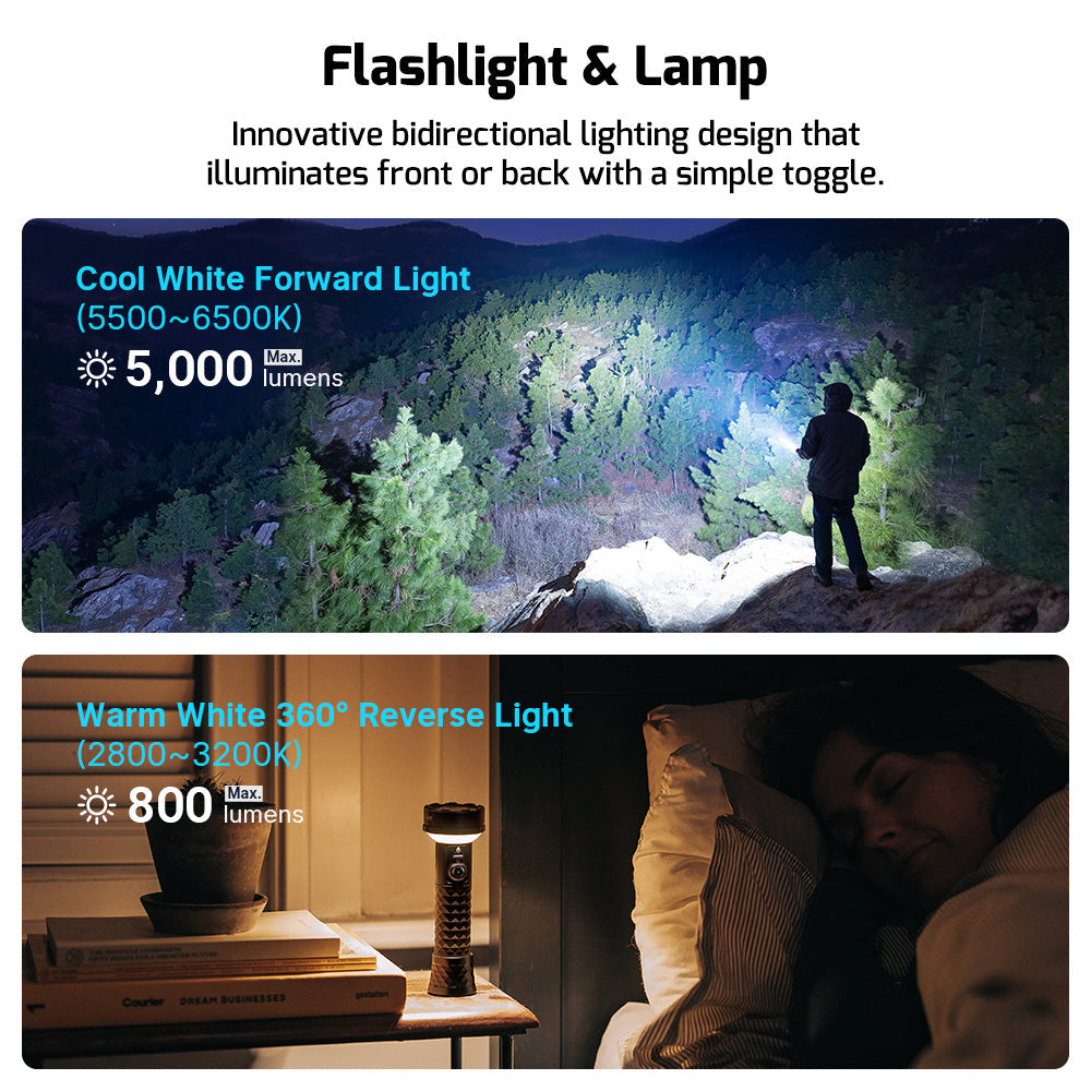 MUCITUP Olight Prowess flashlight with bidirectional lighting and sturdy grip, shown with adjustable focus and textured body.