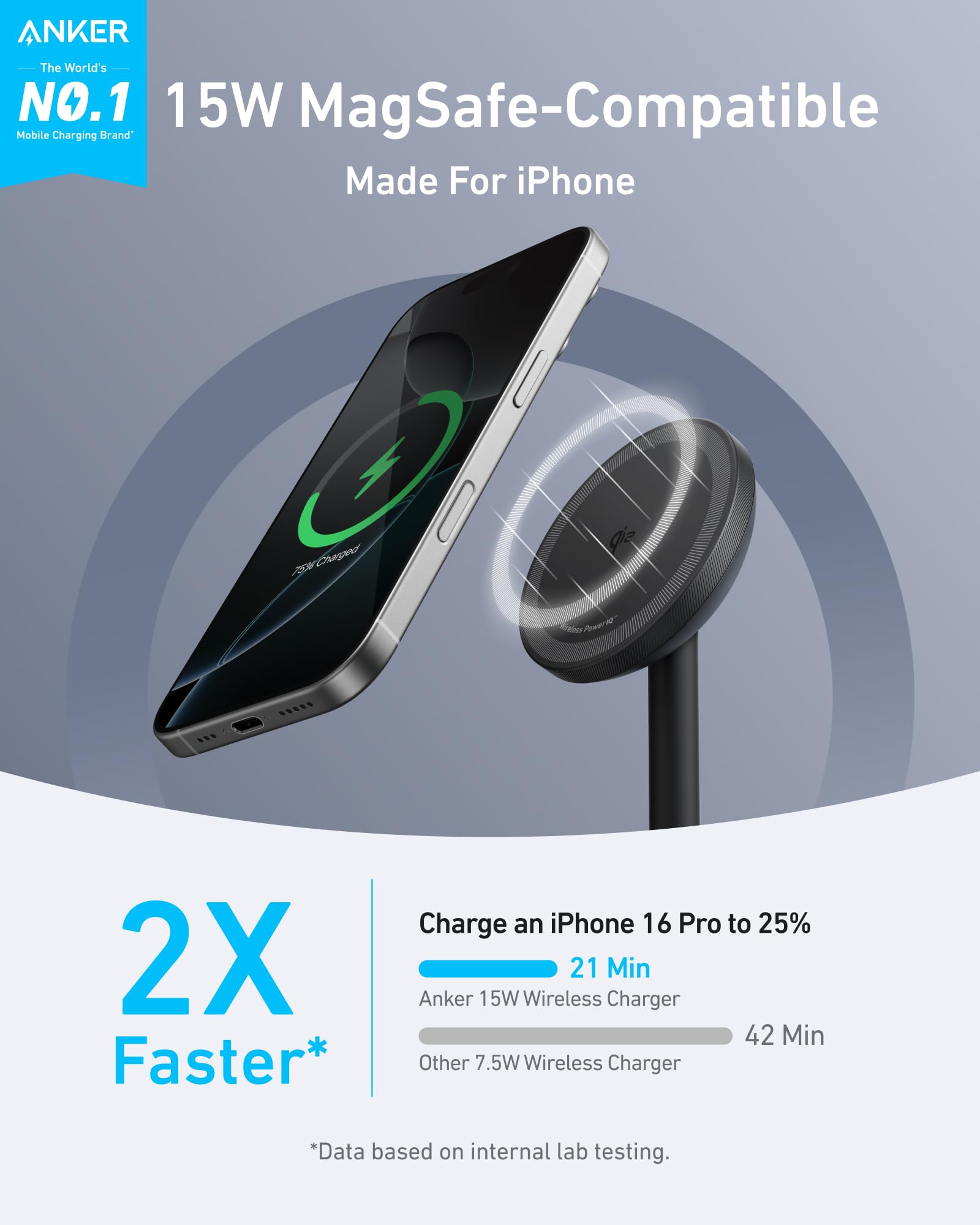 Anker MagGo Wireless Charger (Stand) with Adapter and Cable BOA - We The Collective