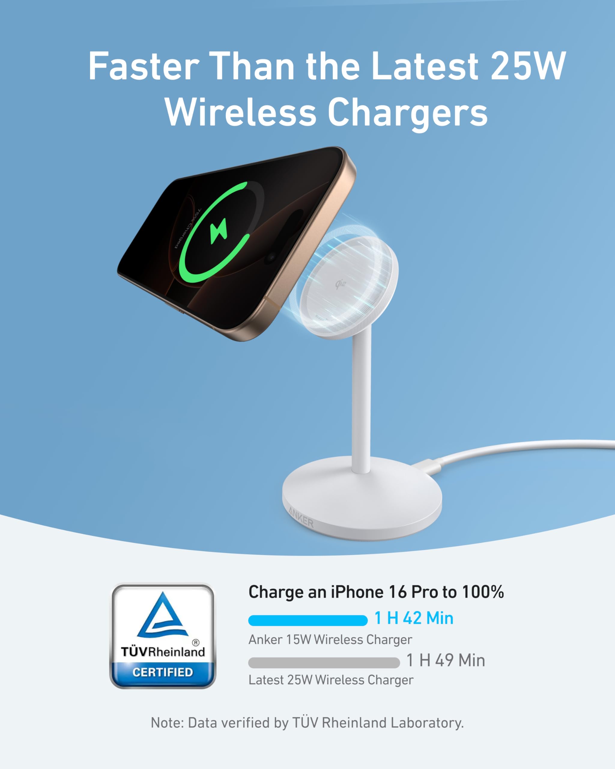 Anker MagGo Wireless Charger (Stand) with Adapter and Cable BOA - We The Collective