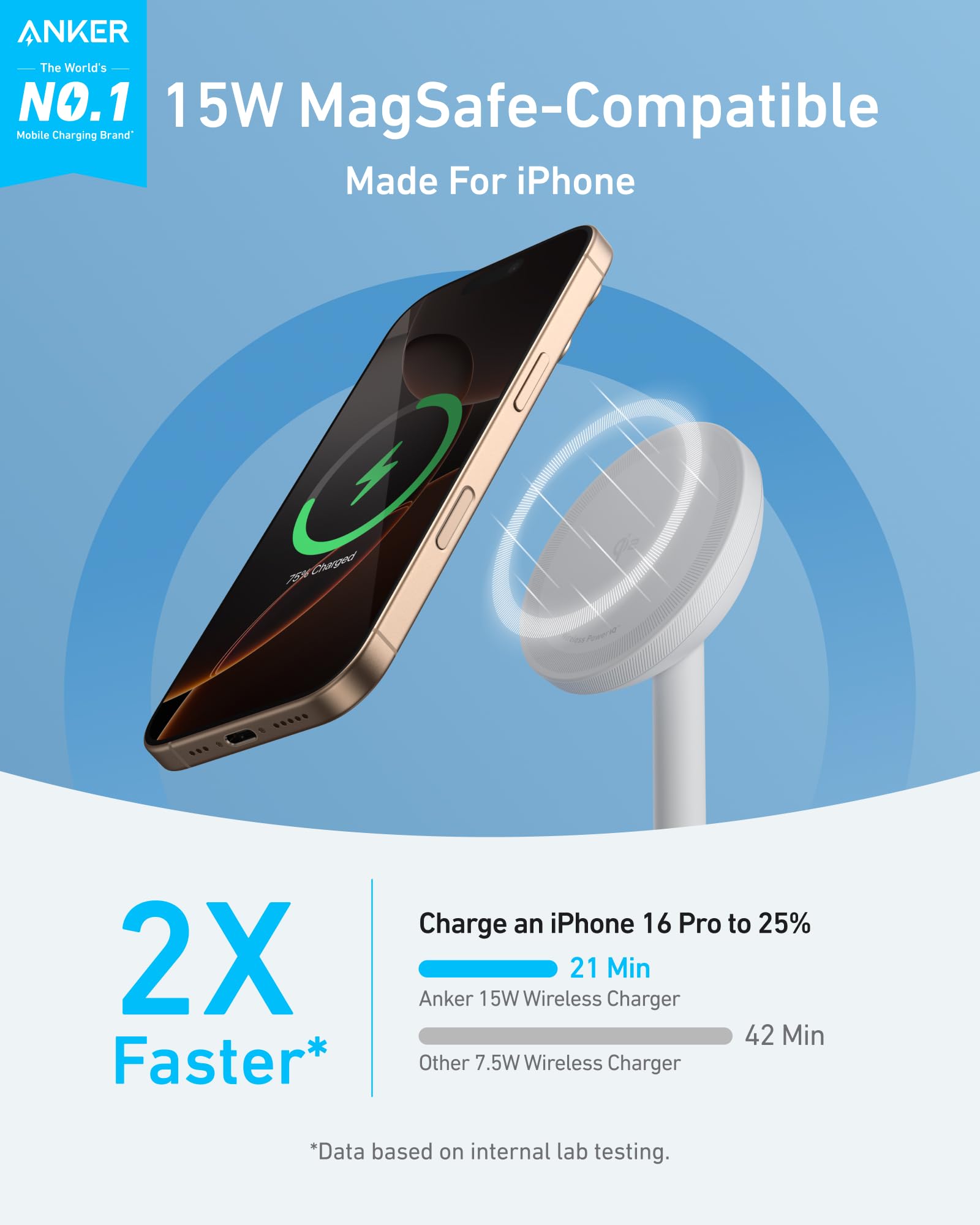 Anker MagGo Wireless Charger (Stand) with Adapter and Cable BOA - We The Collective