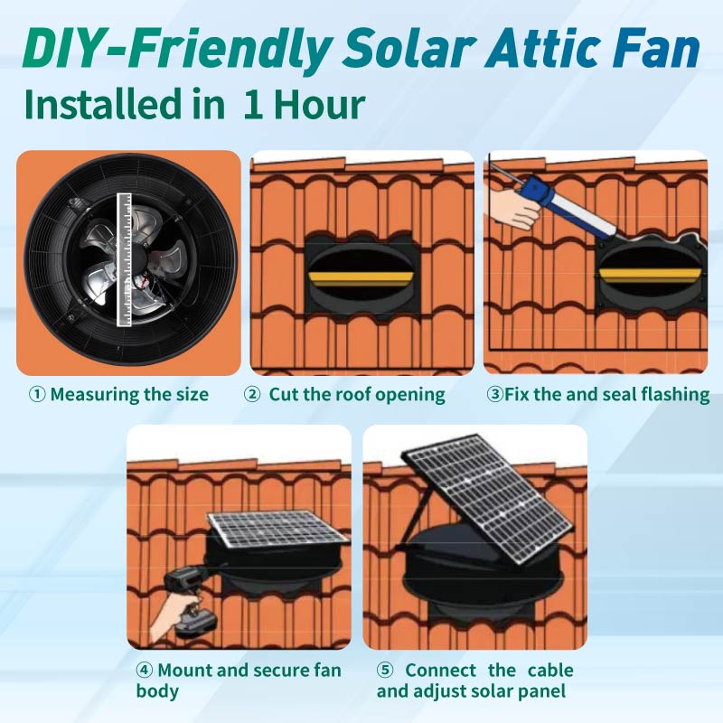 12" Solar Attic Vent Fan -55W - OVERLANDERS Outfitter