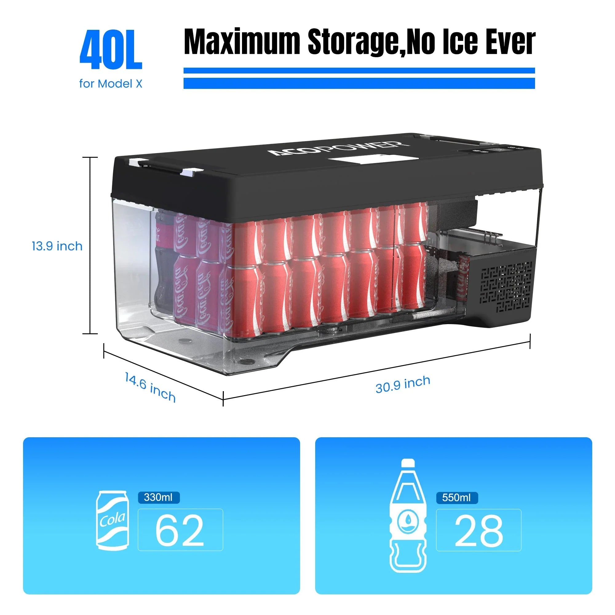 AcoPower TesFridge Portable Freezer – Specially Designed for Tesla Model X - We The Collective
