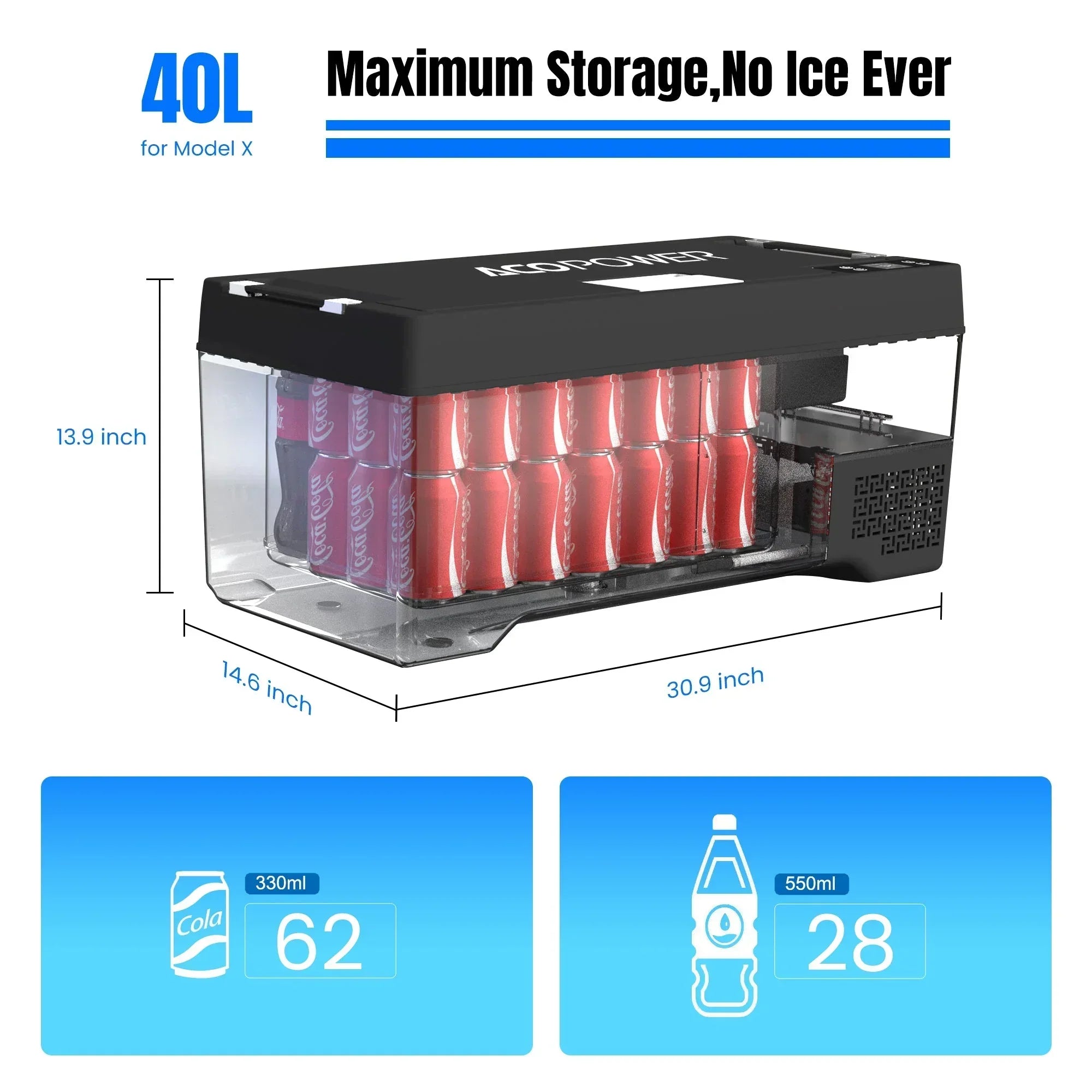 AcoPower TesFridge Portable Freezer – Specially Designed for Tesla Model X - OVERLANDERS Outfitter