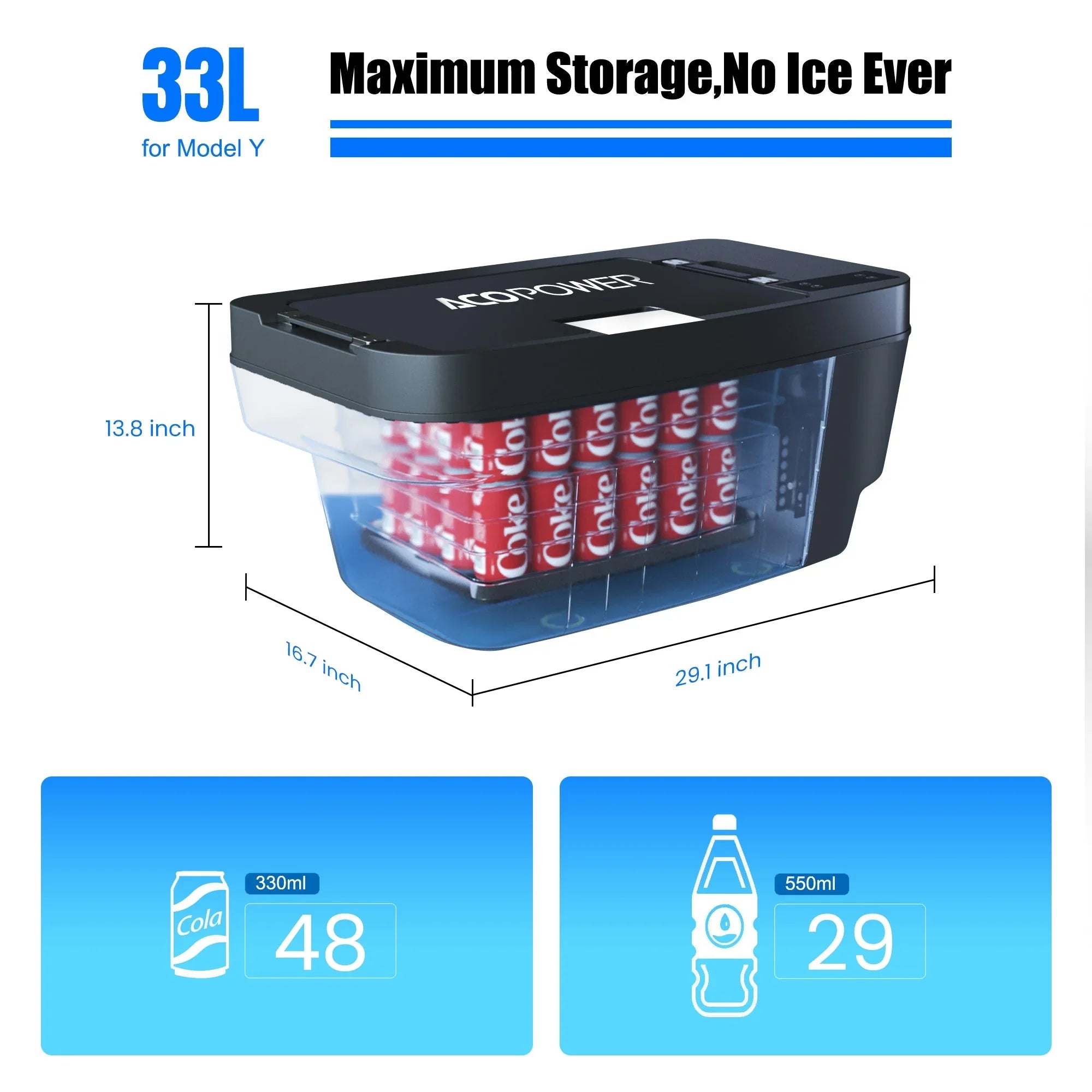AcoPower TesFridge Portable Freezer – Specially Designed for Tesla Model Y - We The Collective