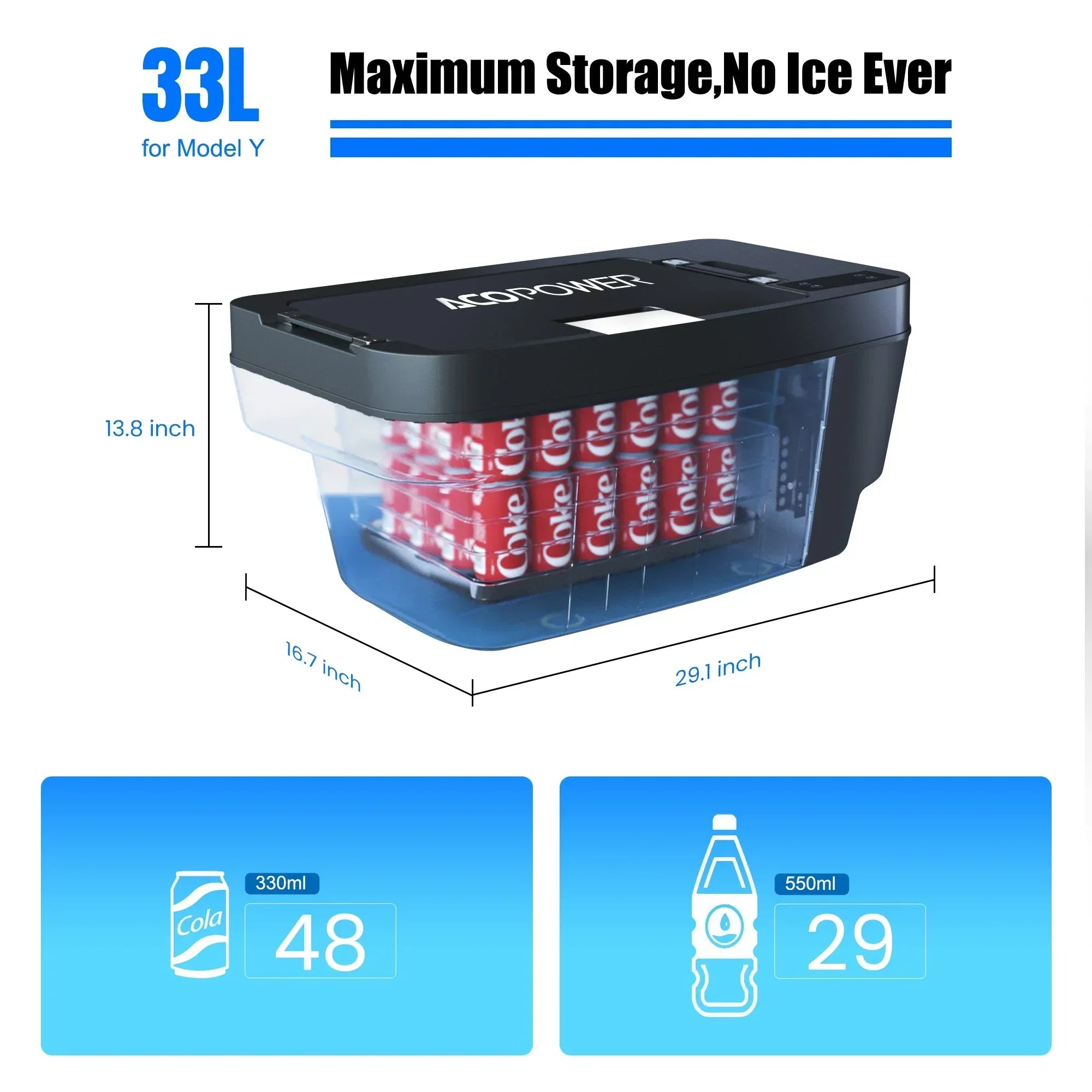 AcoPower TesFridge Portable Freezer – Specially Designed for Tesla Model Y - OVERLANDERS Outfitter