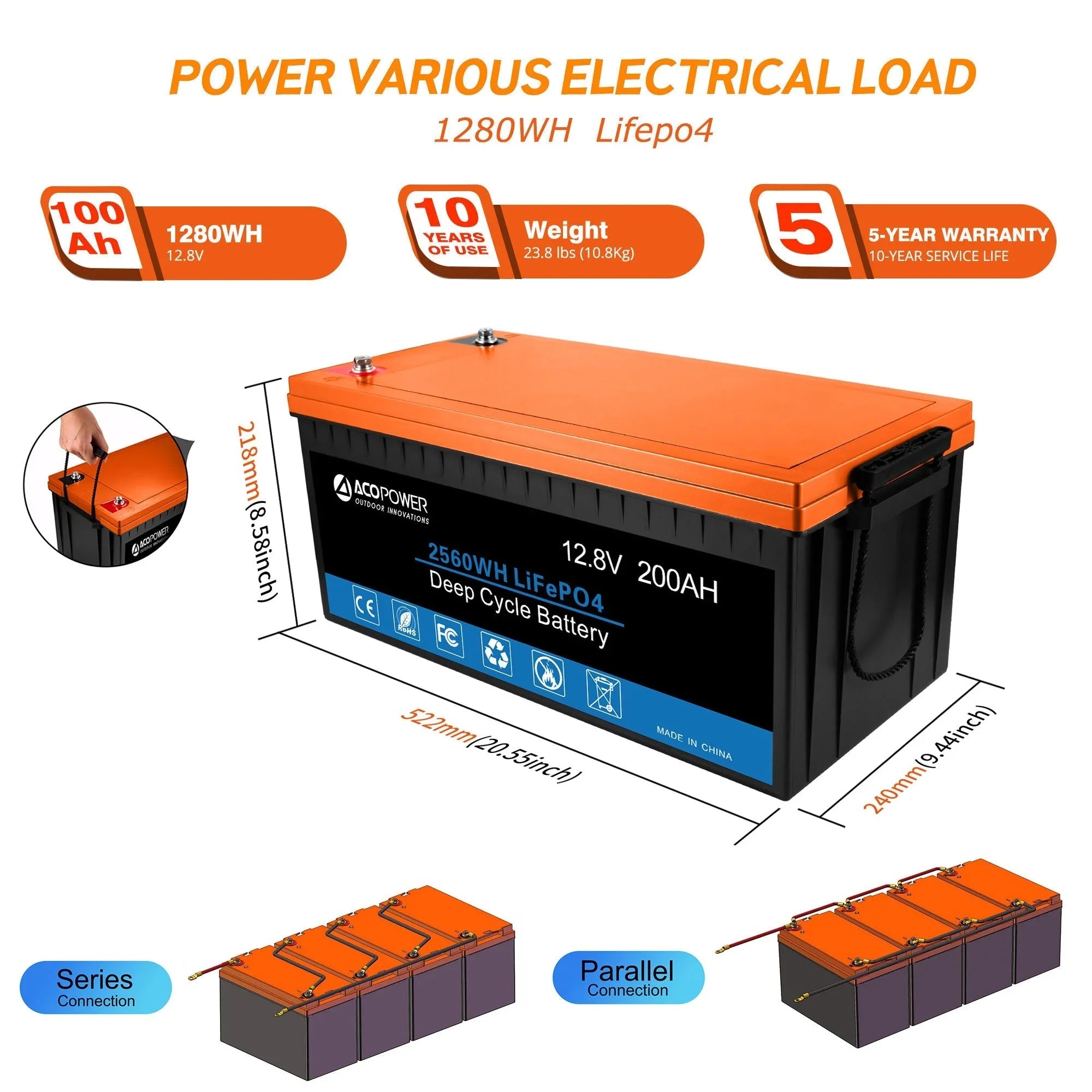 ACOPOWER Lithium Battery Mono Solar Power Complete System with Battery and Inverter for RV Boat 12V Off Grid Kit - OVERLANDERS Outfitter