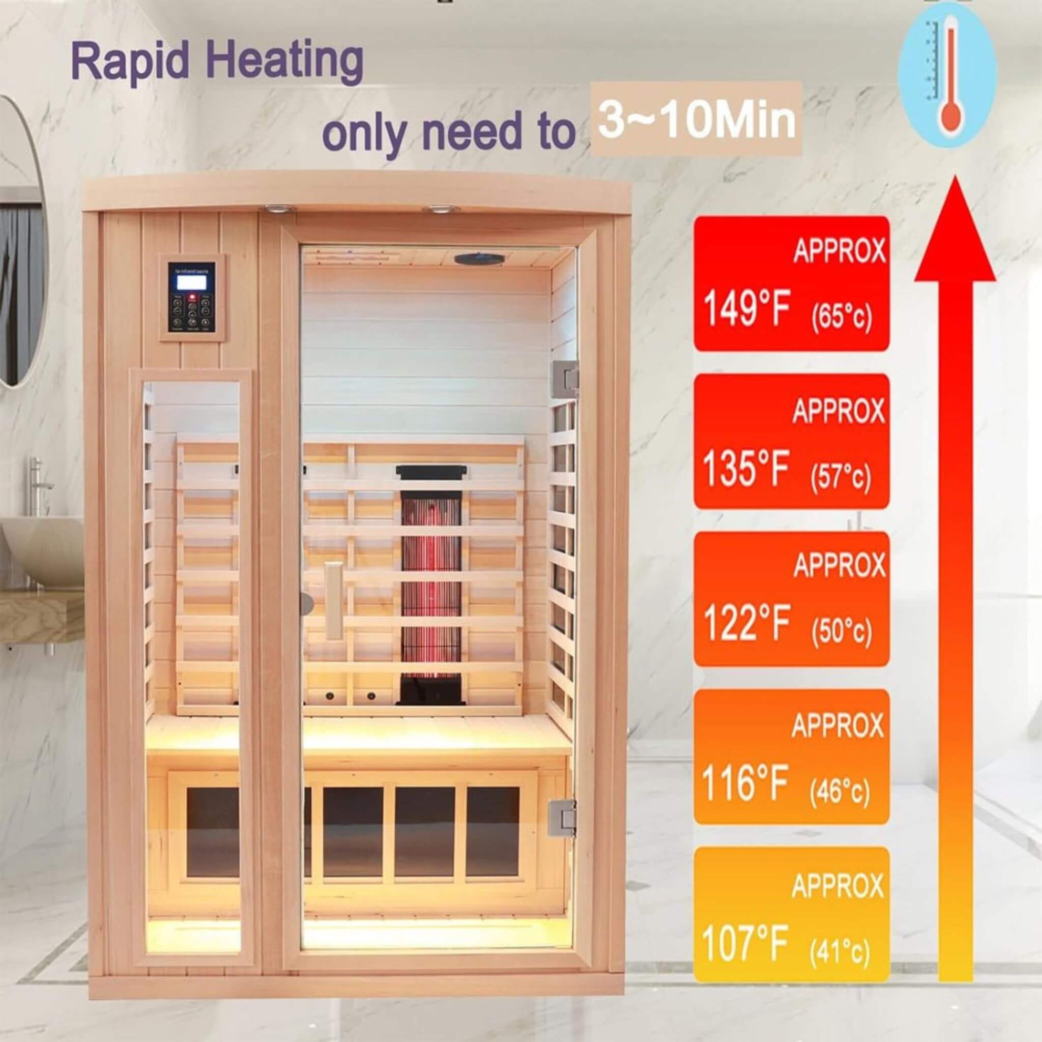 SAKSBY WHOLESALE Thermora Orien Premium 2-person low EMF infrared sauna with ceramic heaters, wood construction, 1760W heating system.