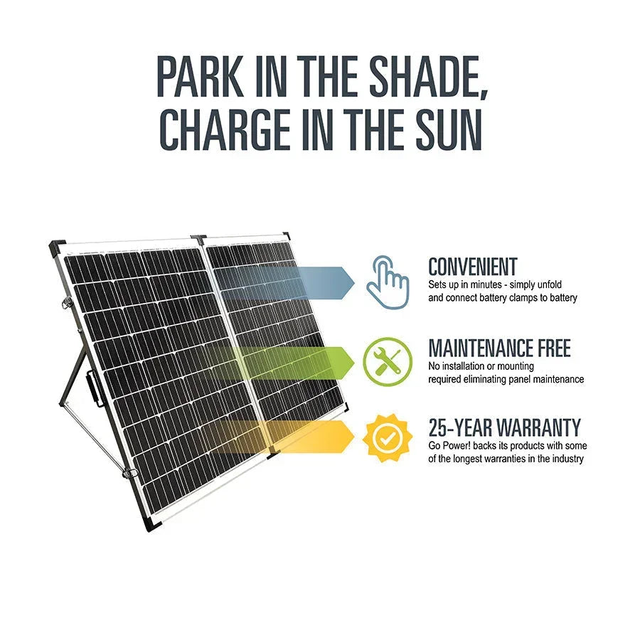 Go Power! 200 Watt Portable Solar Kit - OVERLANDERS Outfitter