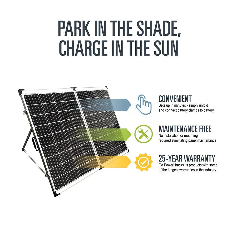 Go Power! 200 Watt Portable Solar Kit - We The Collective
